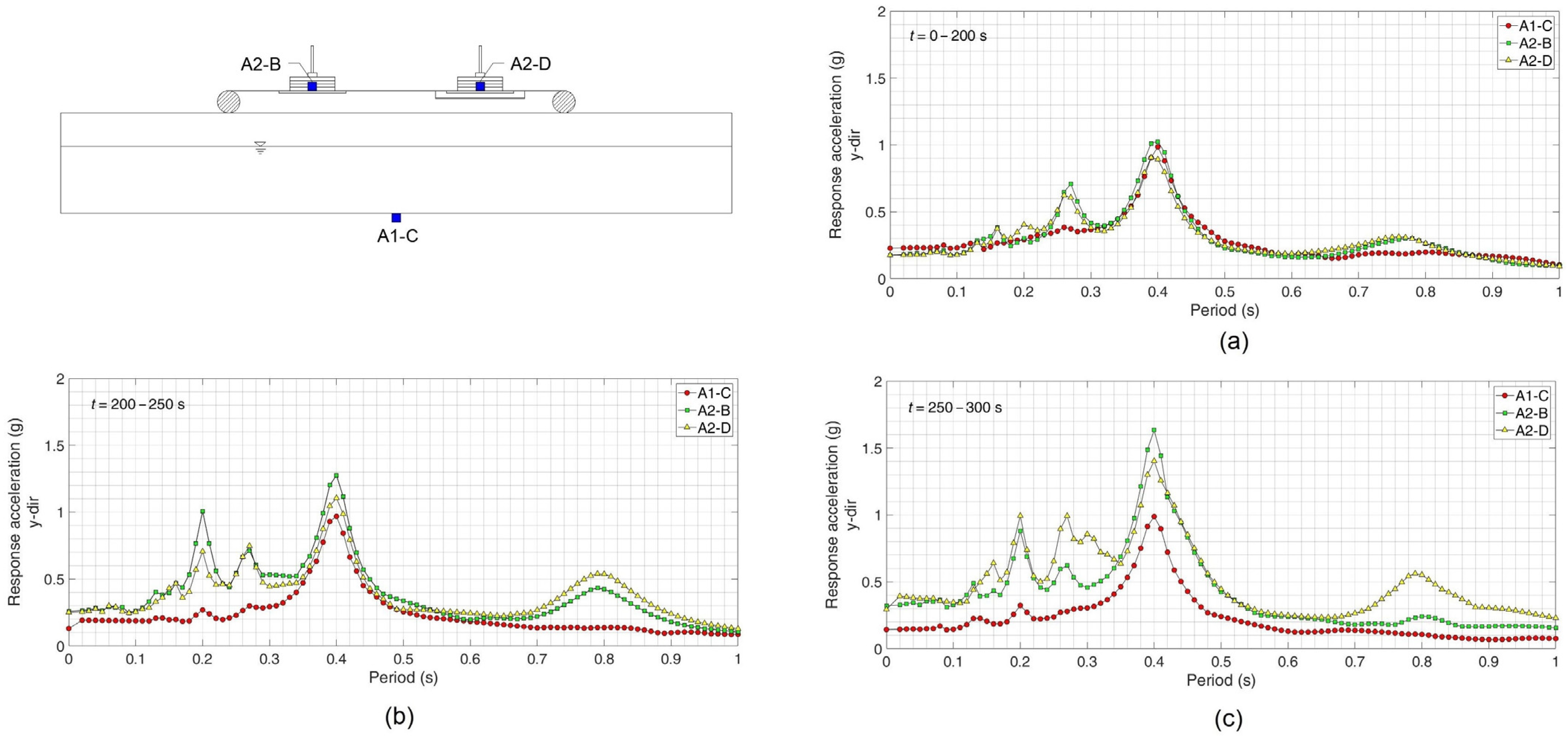 Applsci 13 00785 g018