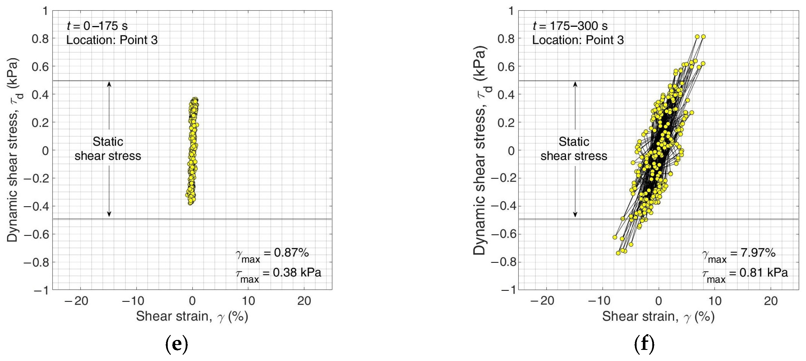 Applsci 13 00785 g022b