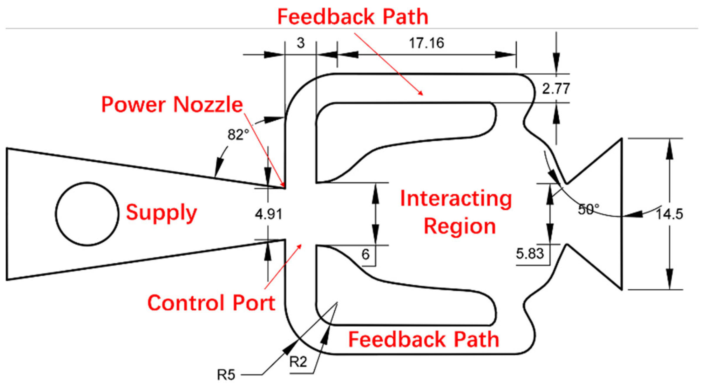 Applsci 13 00786 g001 Applsci 13 00786 g001