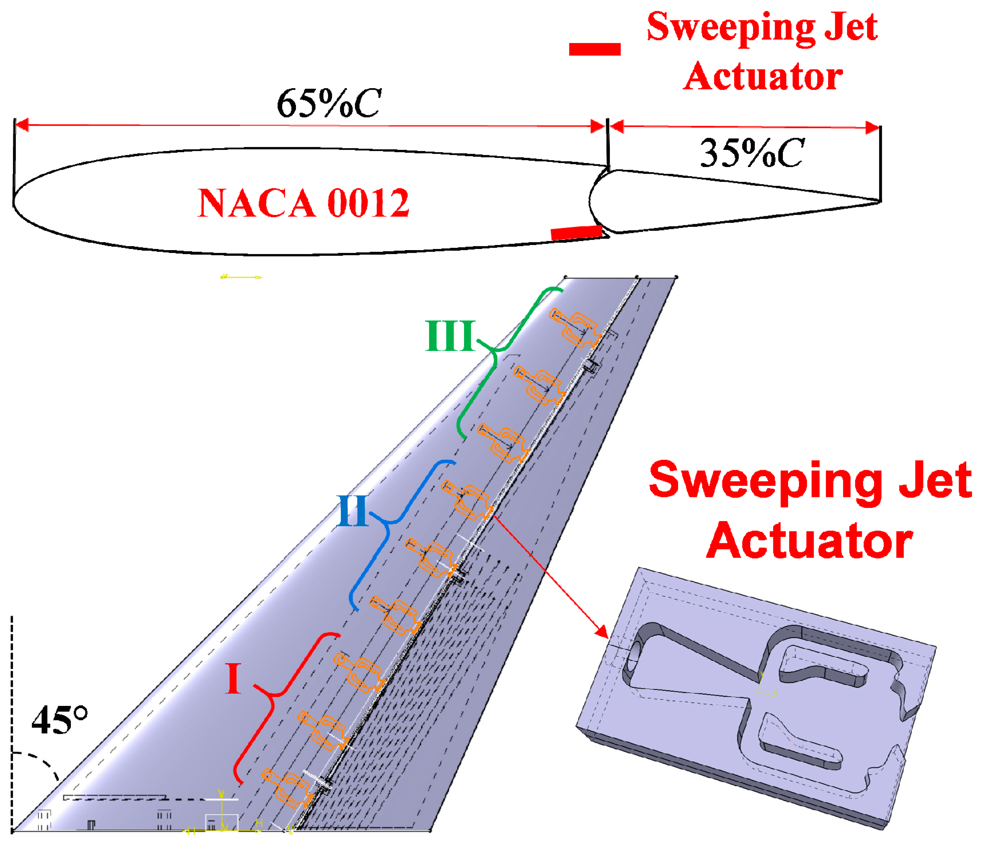 Applsci 13 00786 g002 Applsci 13 00786 g002