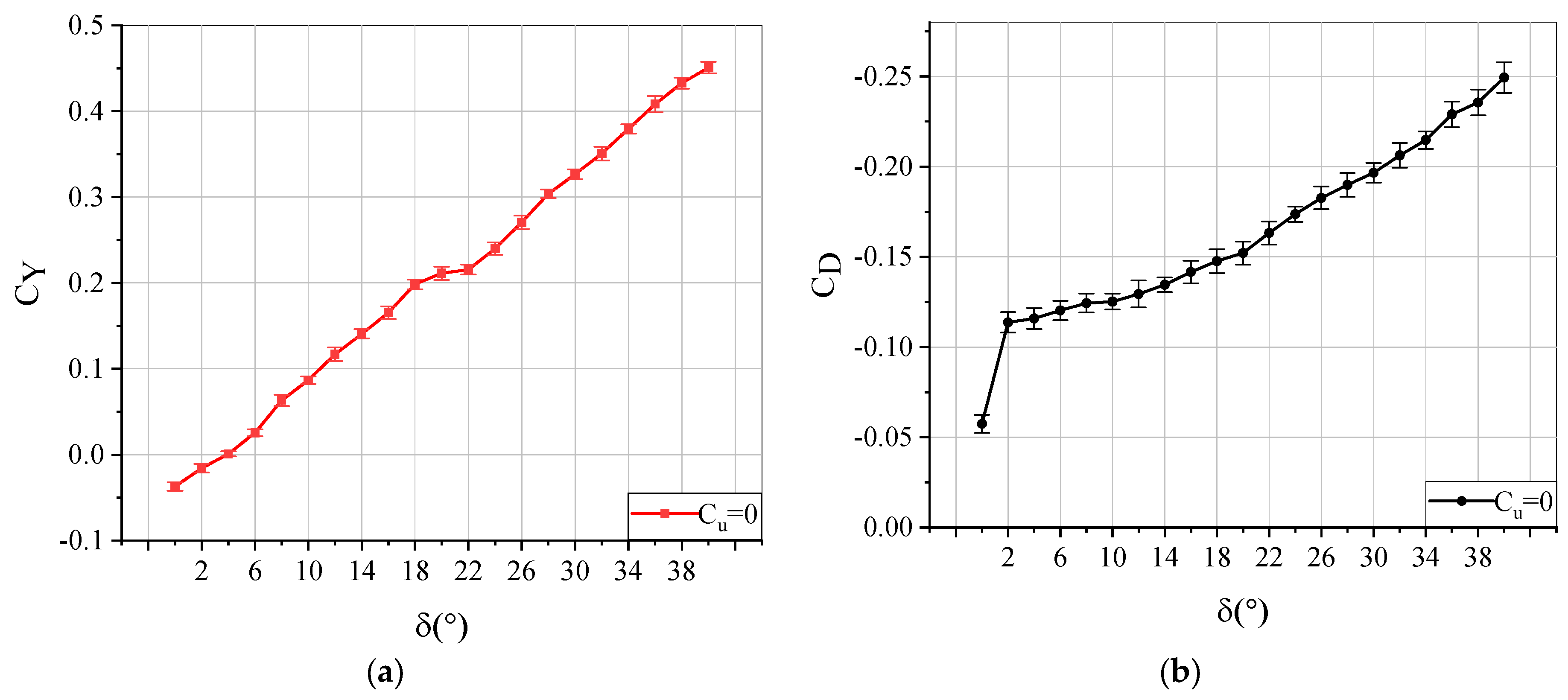 Applsci 13 00786 g006 Applsci 13 00786 g006
