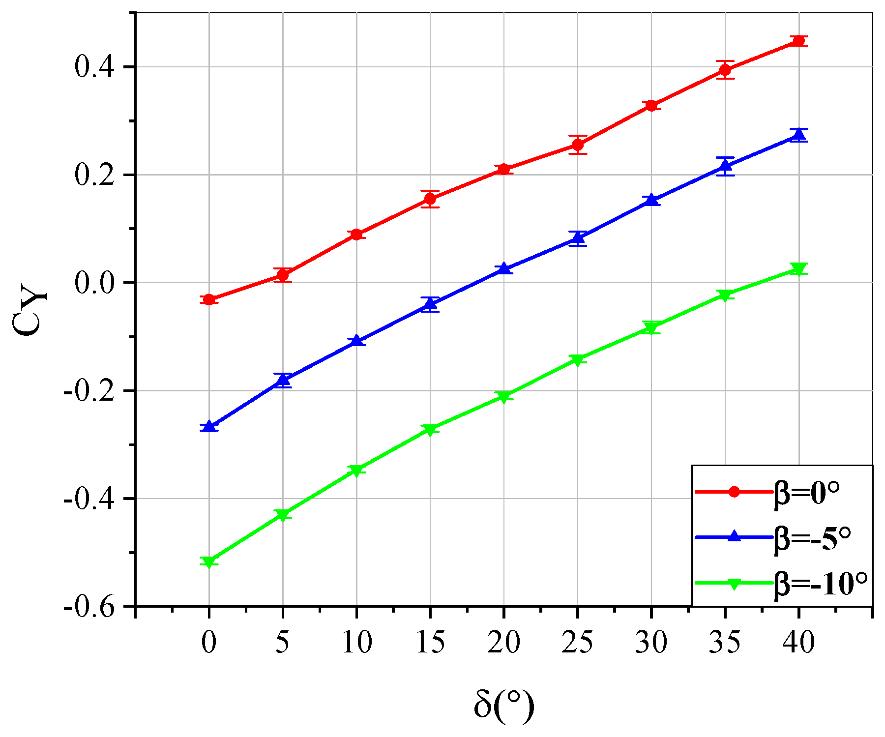 Applsci 13 00786 g007 Applsci 13 00786 g007