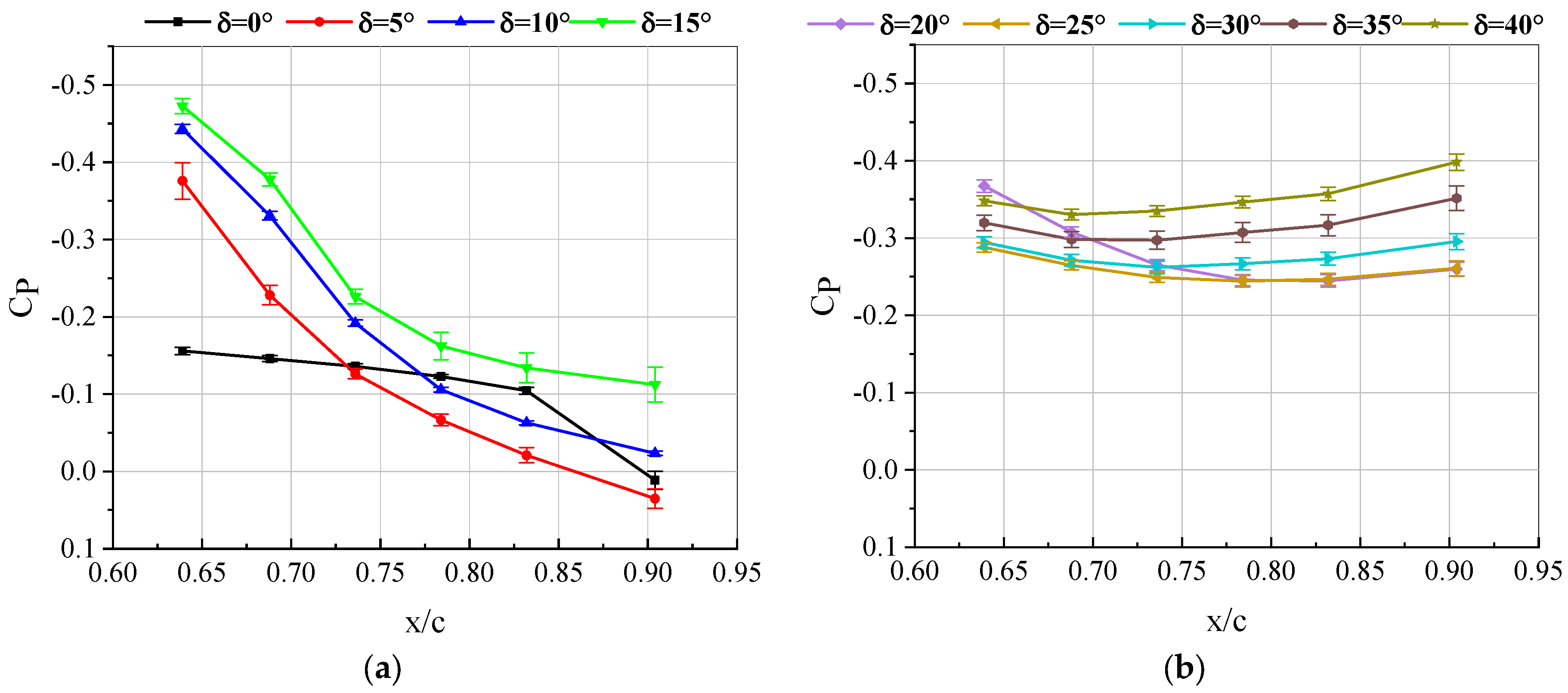 Applsci 13 00786 g008 Applsci 13 00786 g008
