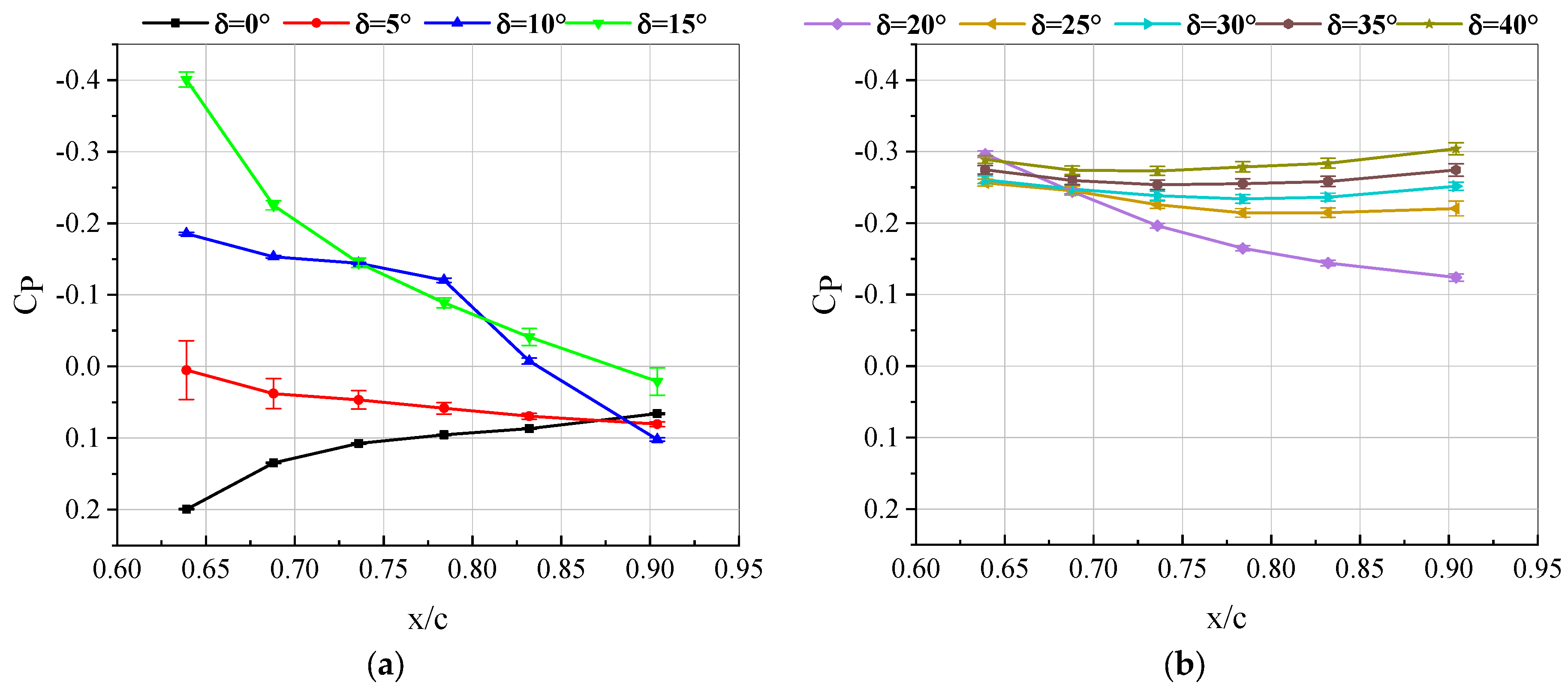Applsci 13 00786 g009 Applsci 13 00786 g009