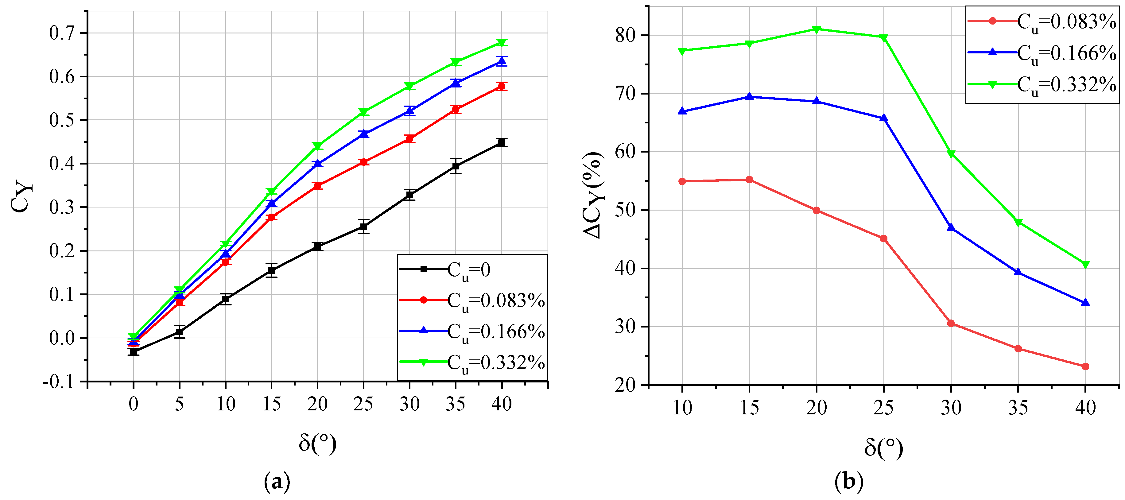 Applsci 13 00786 g012 Applsci 13 00786 g012
