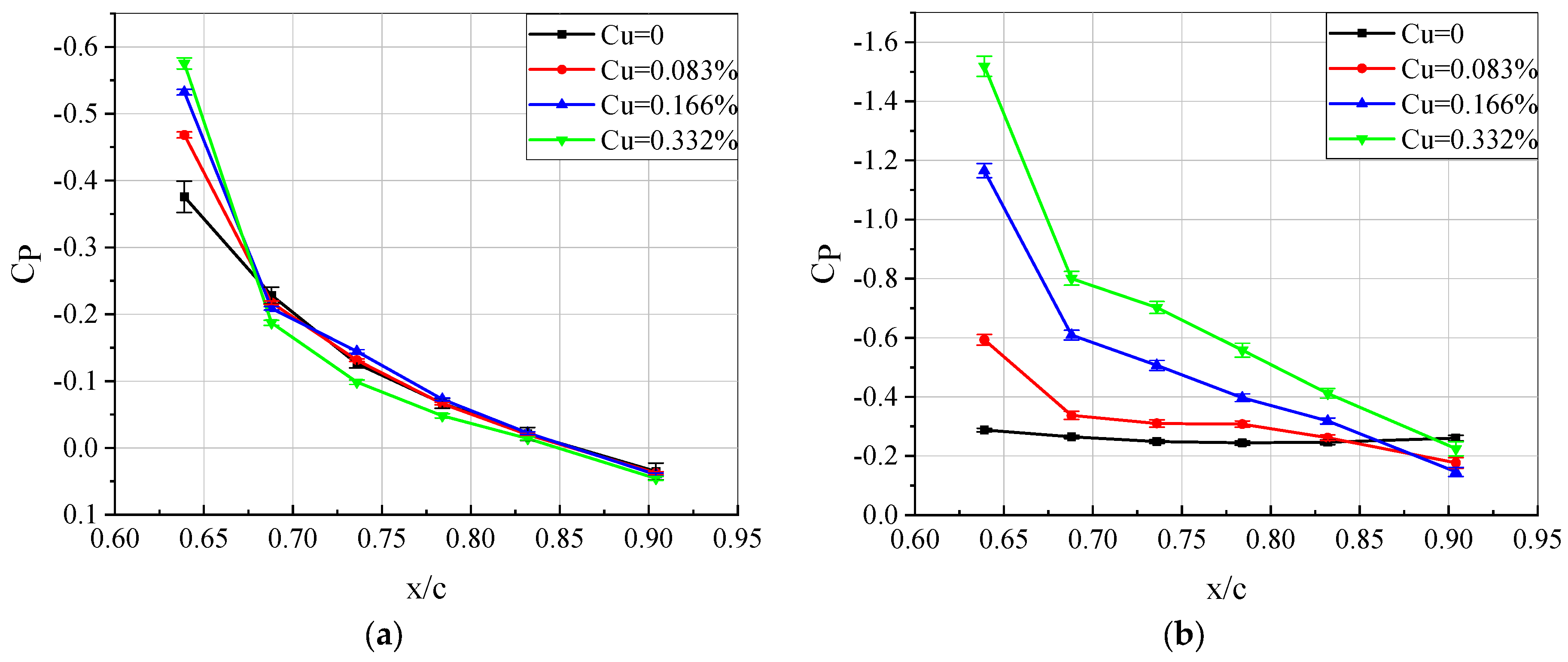 Applsci 13 00786 g013 Applsci 13 00786 g013