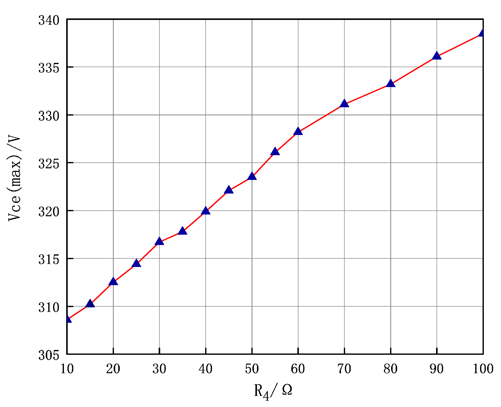 Applsci 13 00795 g009 Applsci 13 00795 g009
