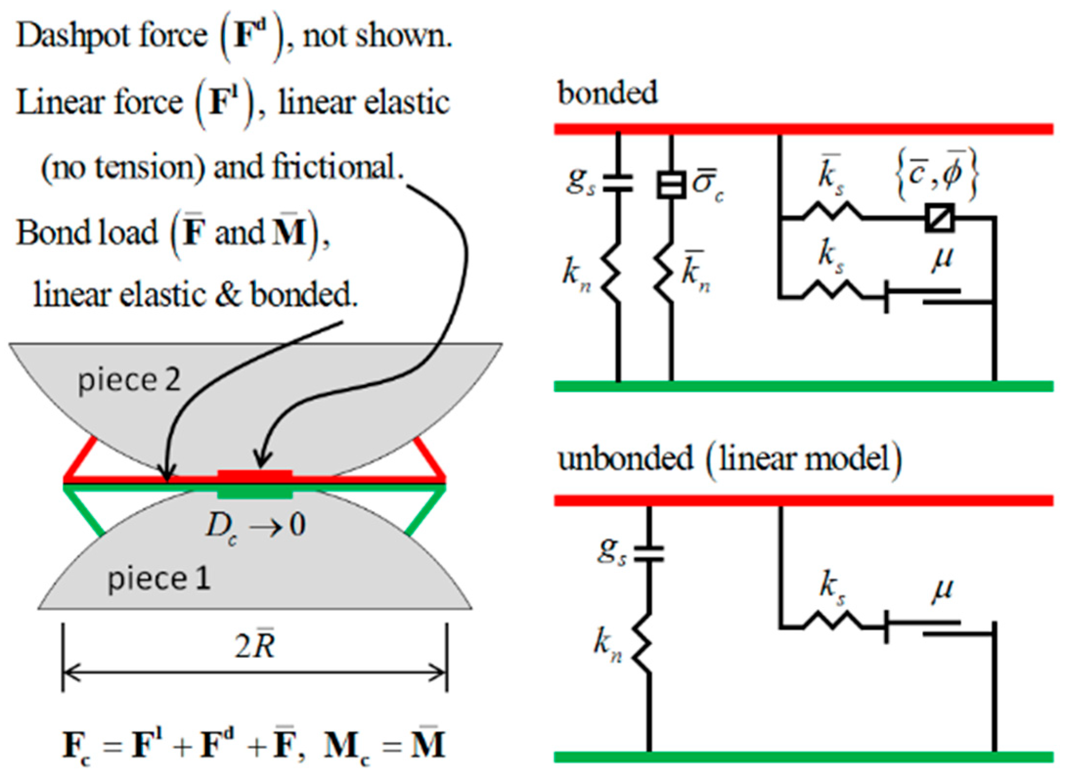 Applsci 13 00799 g006
