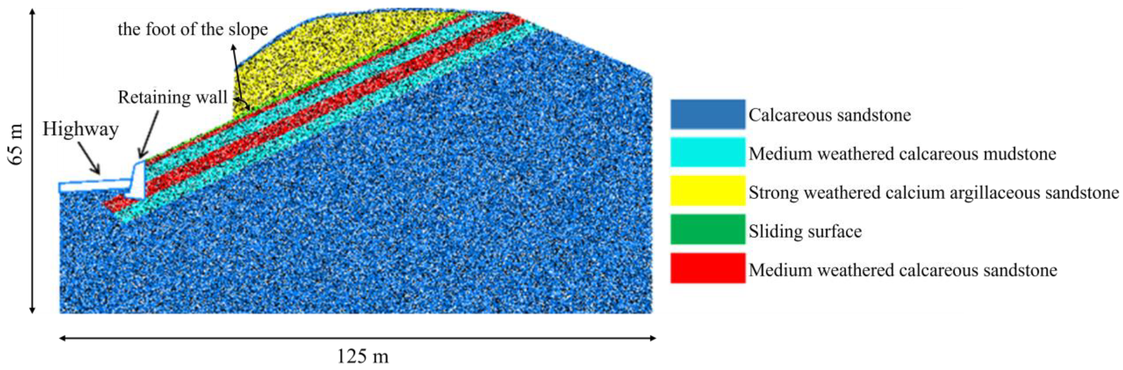 Applsci 13 00799 g007