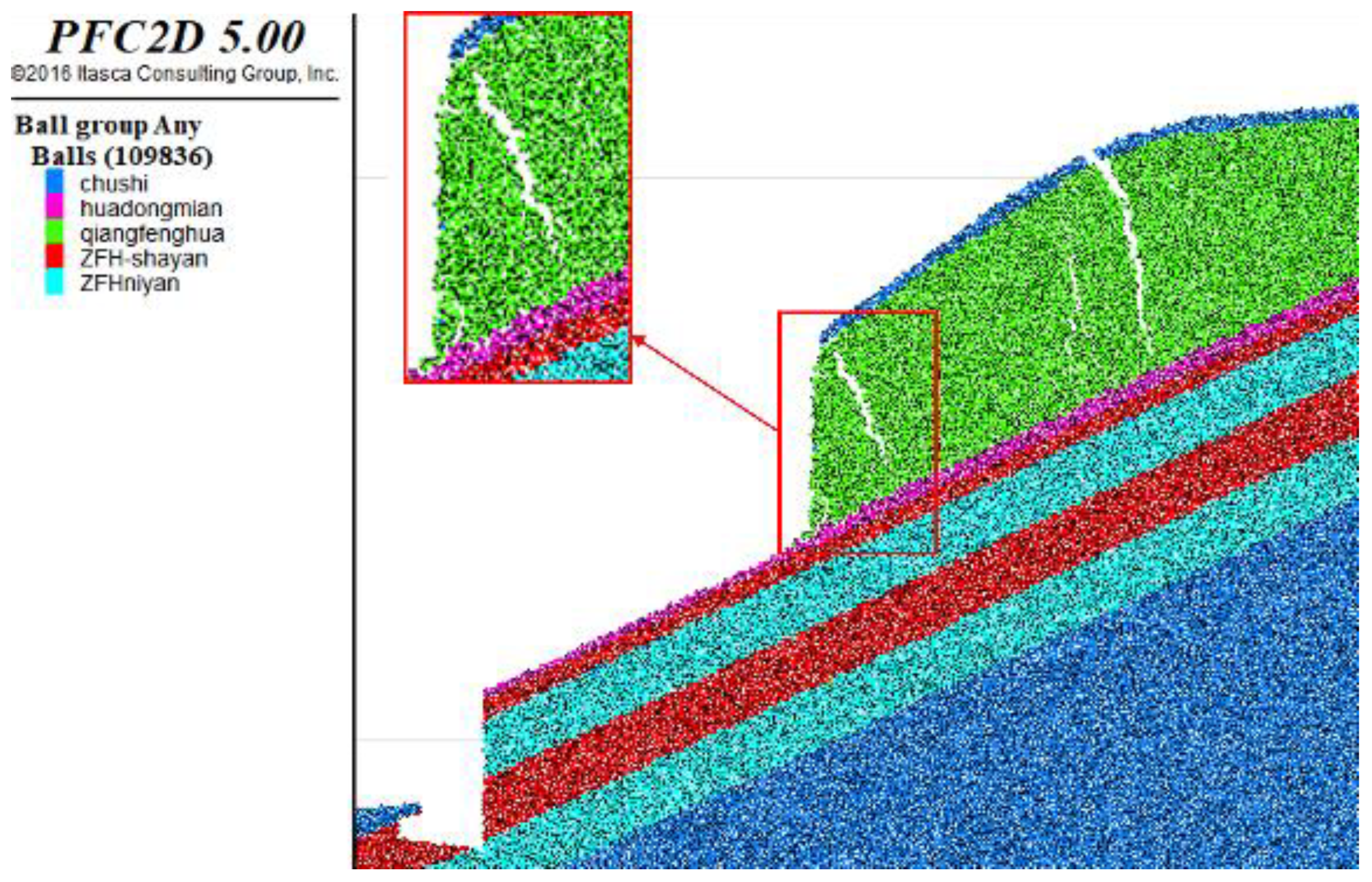 Applsci 13 00799 g008