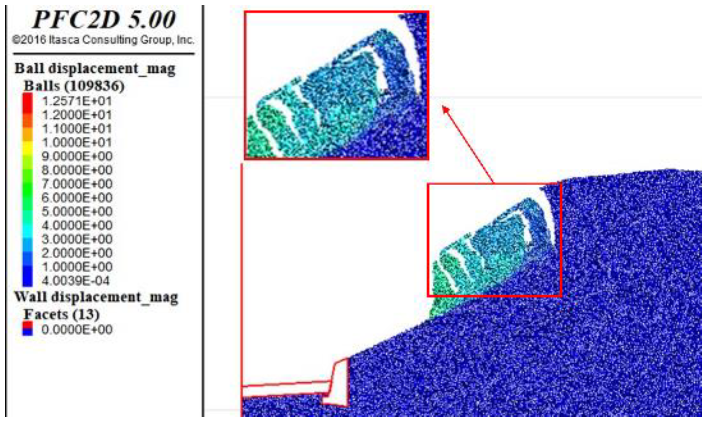 Applsci 13 00799 g009