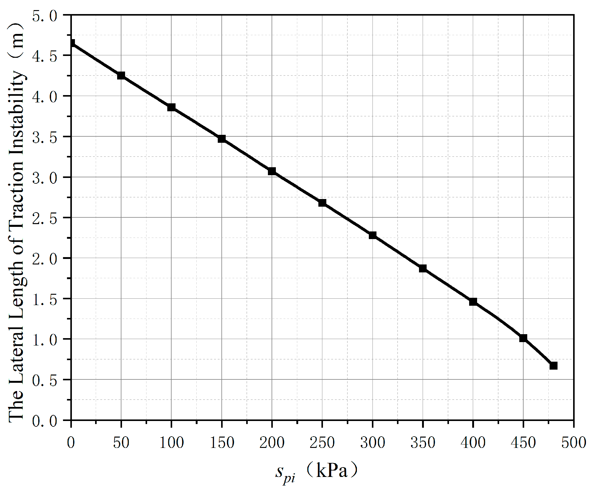 Applsci 13 00799 g014