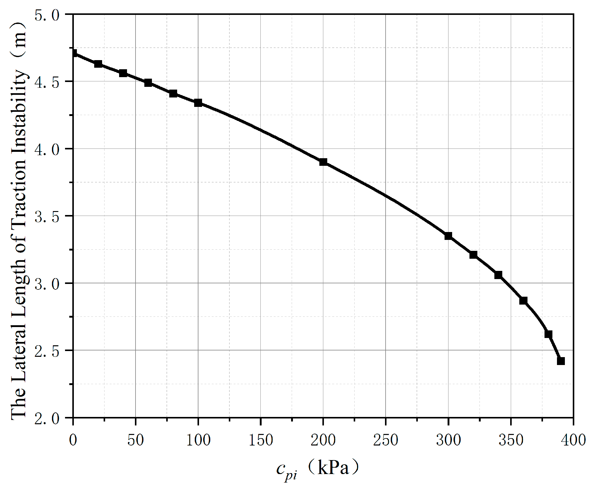 Applsci 13 00799 g015