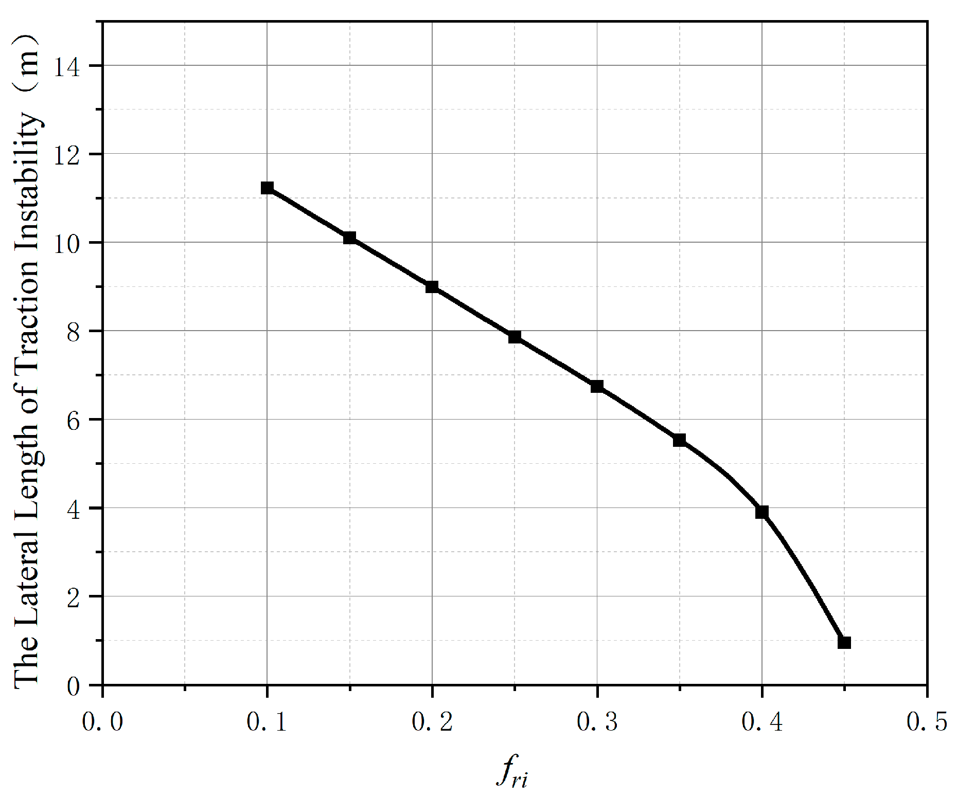 Applsci 13 00799 g017