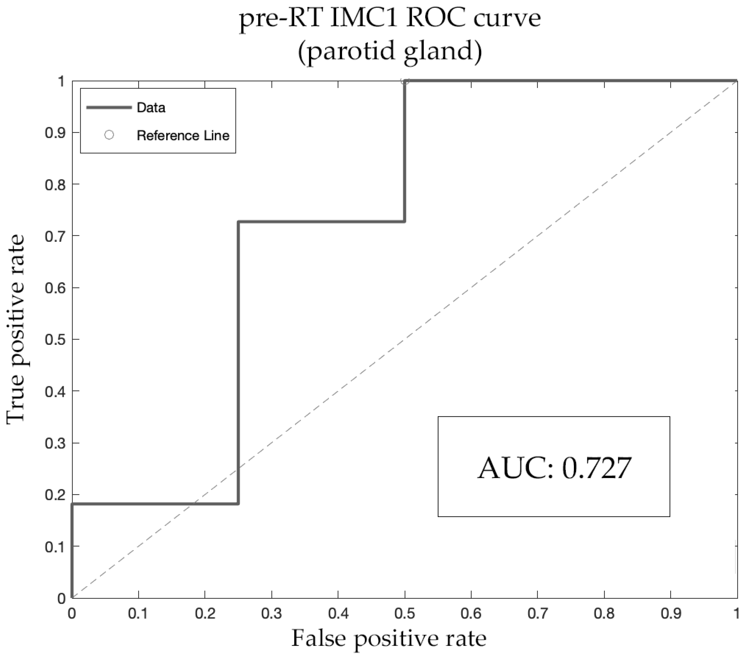 Applsci 13 00810 g004 Applsci 13 00810 g004