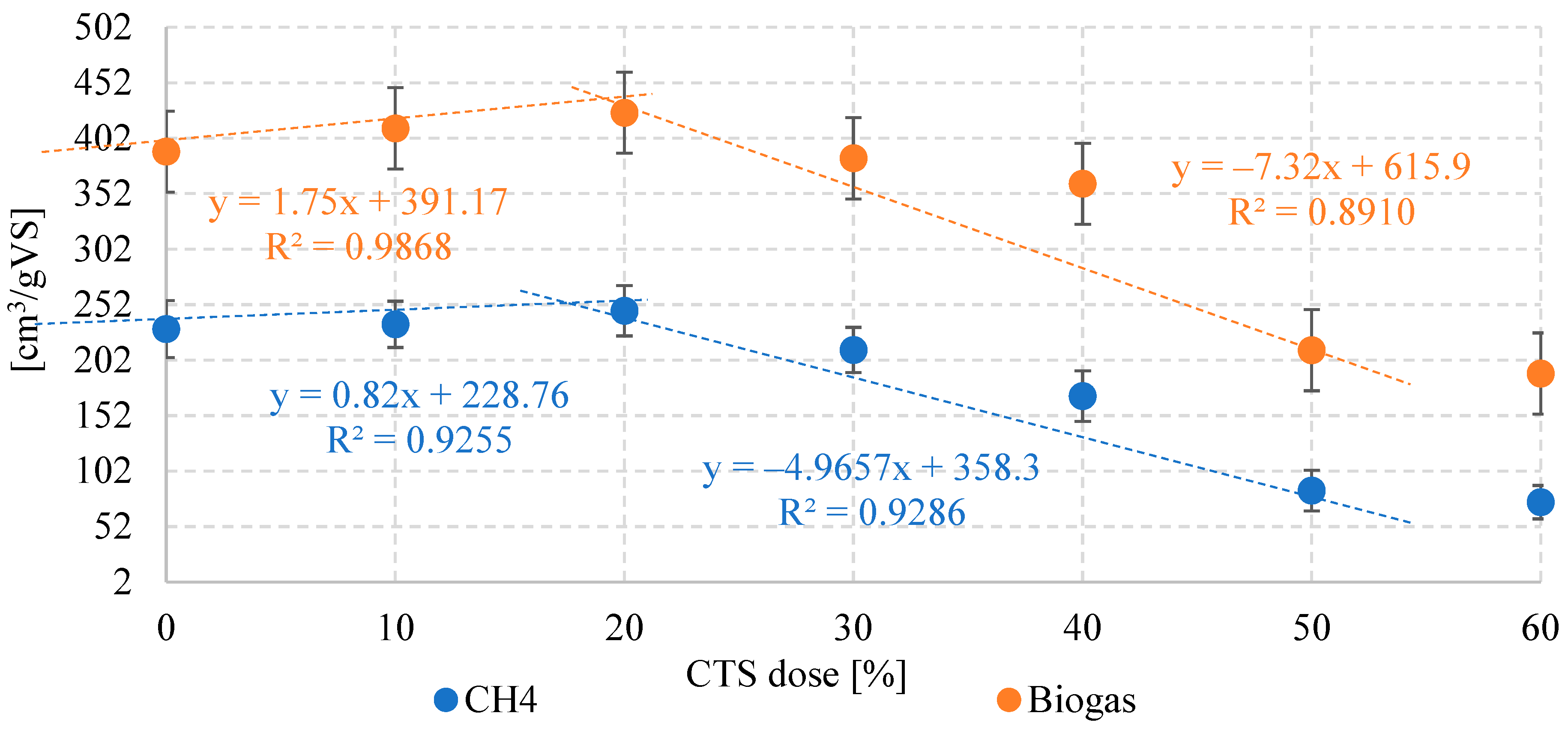 Applsci 13 00818 g001