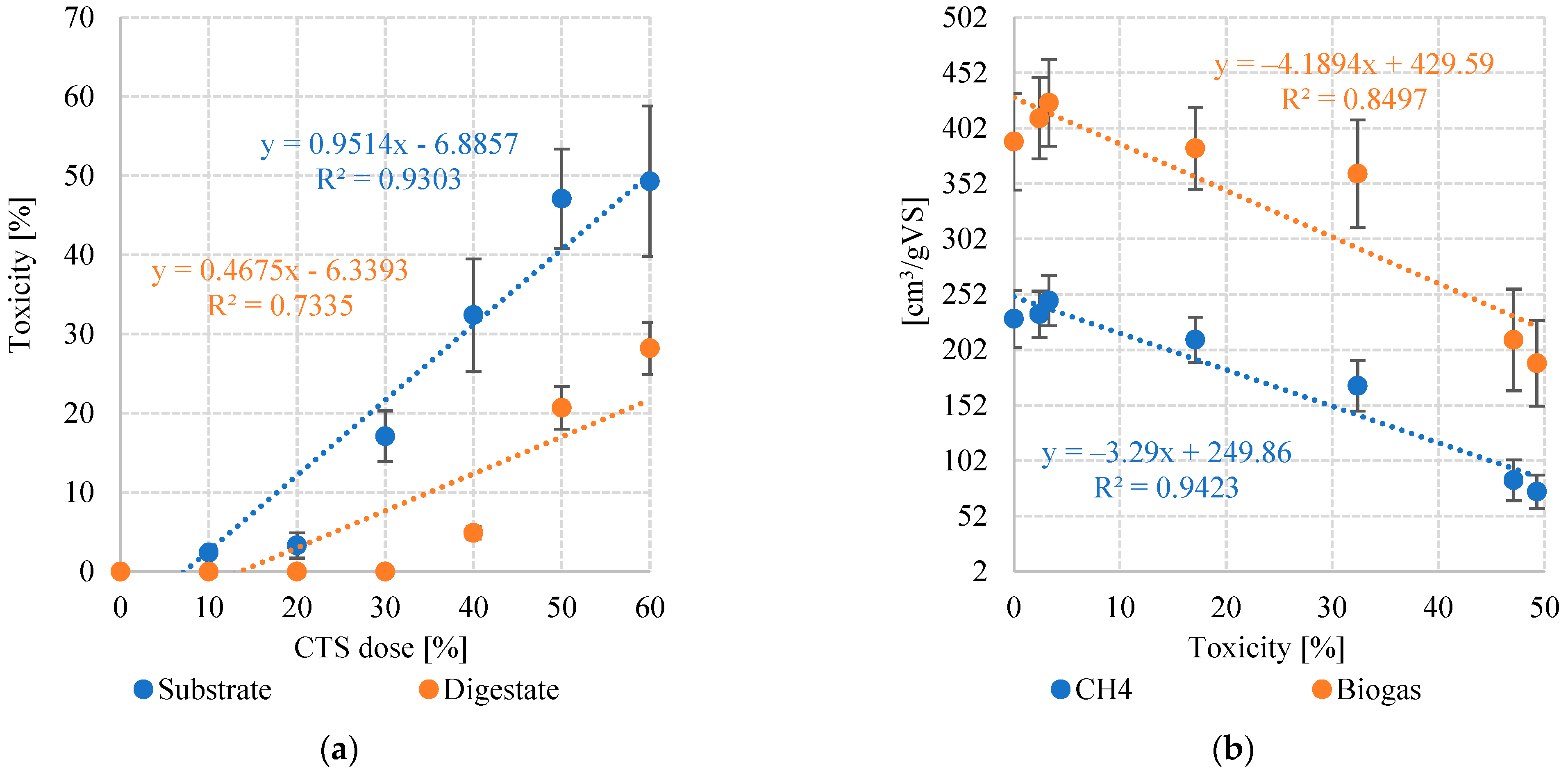 Applsci 13 00818 g002