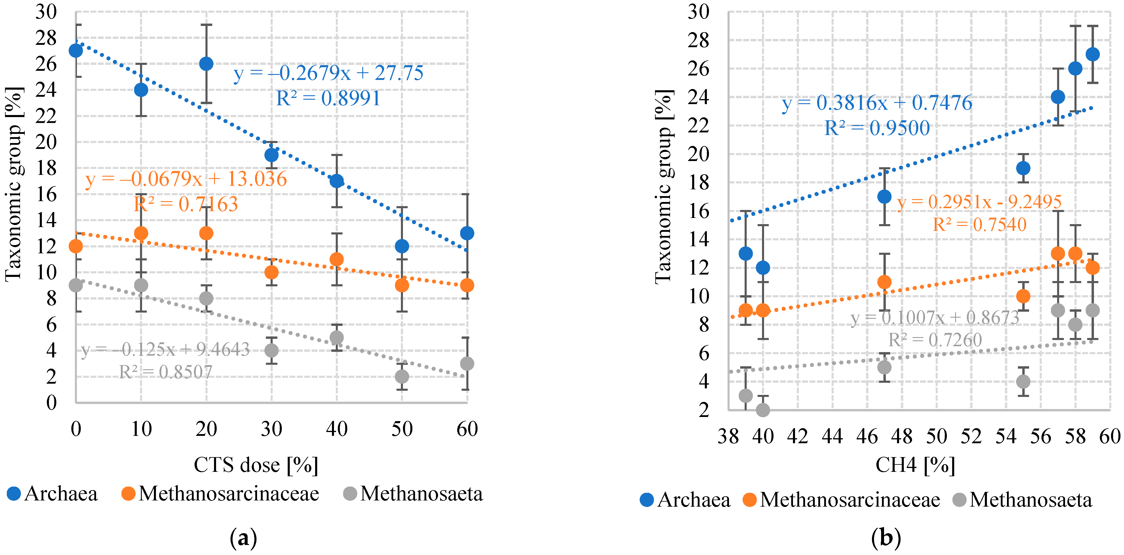 Applsci 13 00818 g003