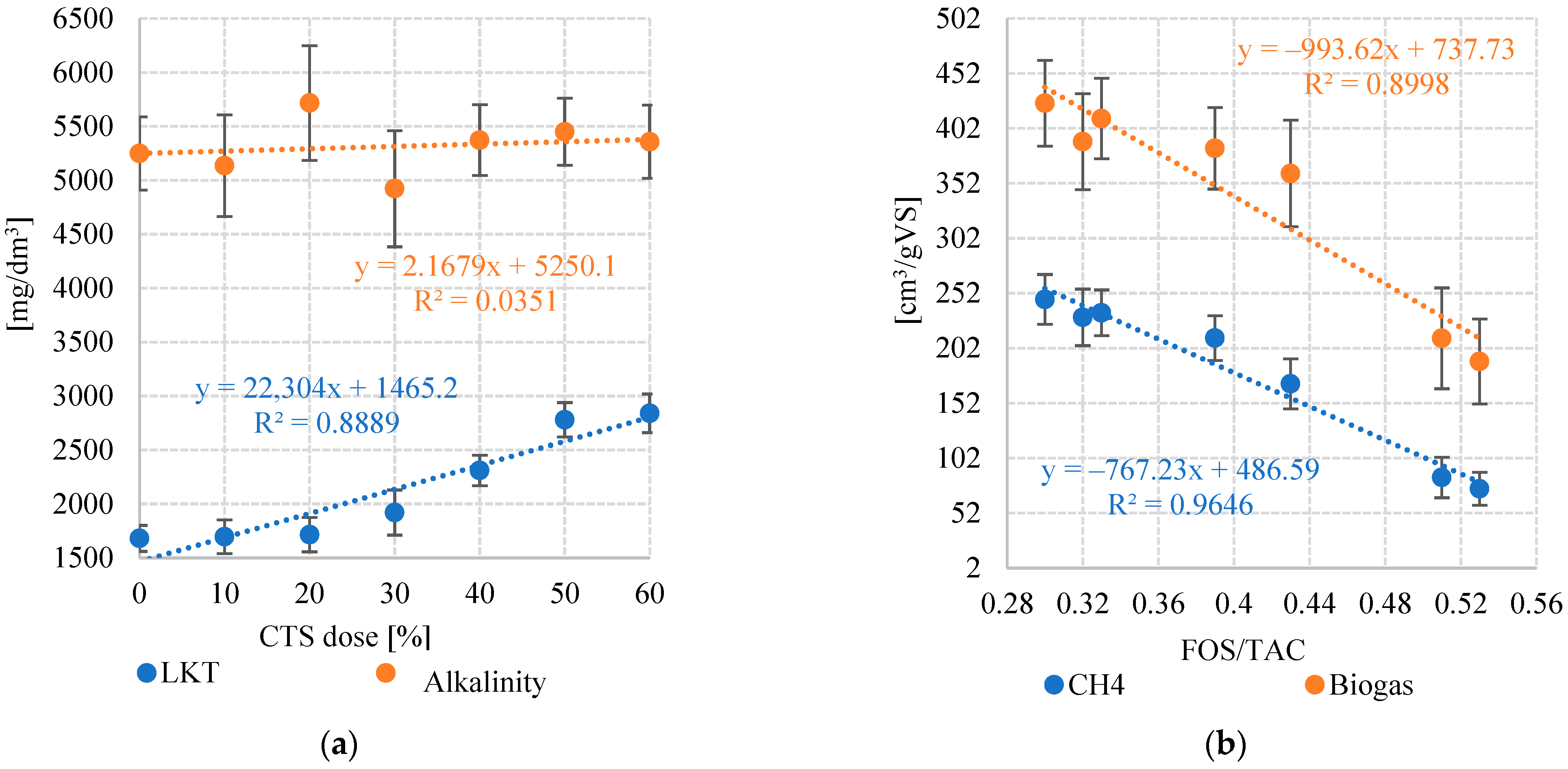 Applsci 13 00818 g004