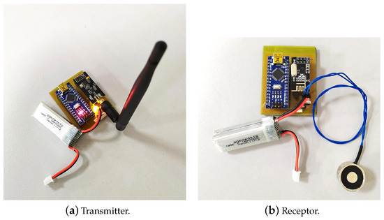 Industrial 2.4 GHz Wireless Remote Control Switch Transmitter / Contro –  Imagine Industrial Controls