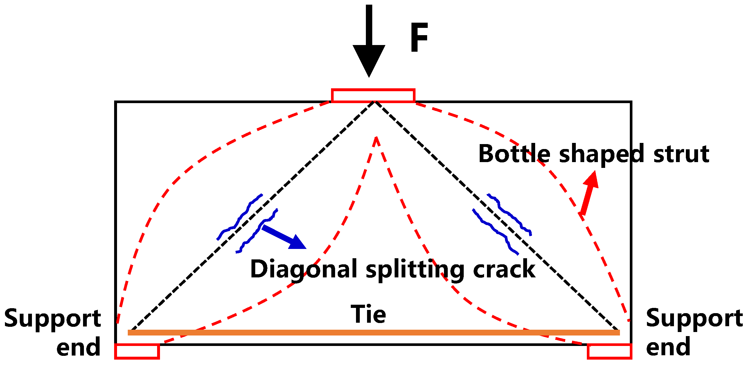 Applsci 13 00827 g011