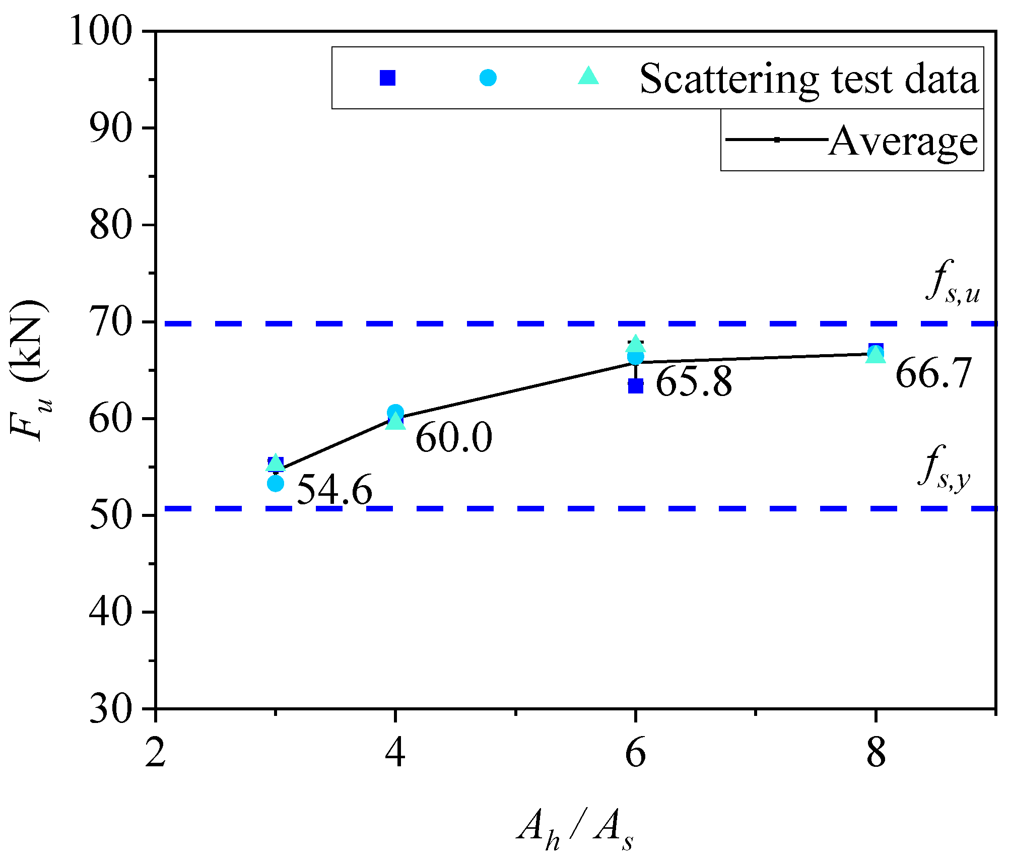 Applsci 13 00827 g014