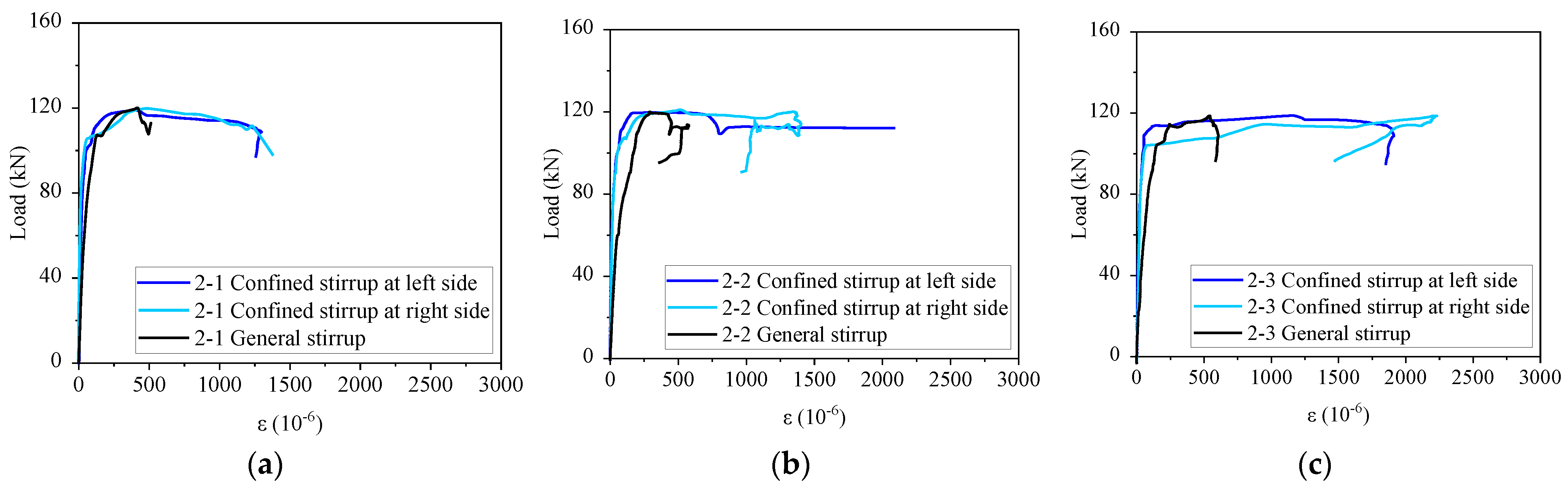 Applsci 13 00827 g015