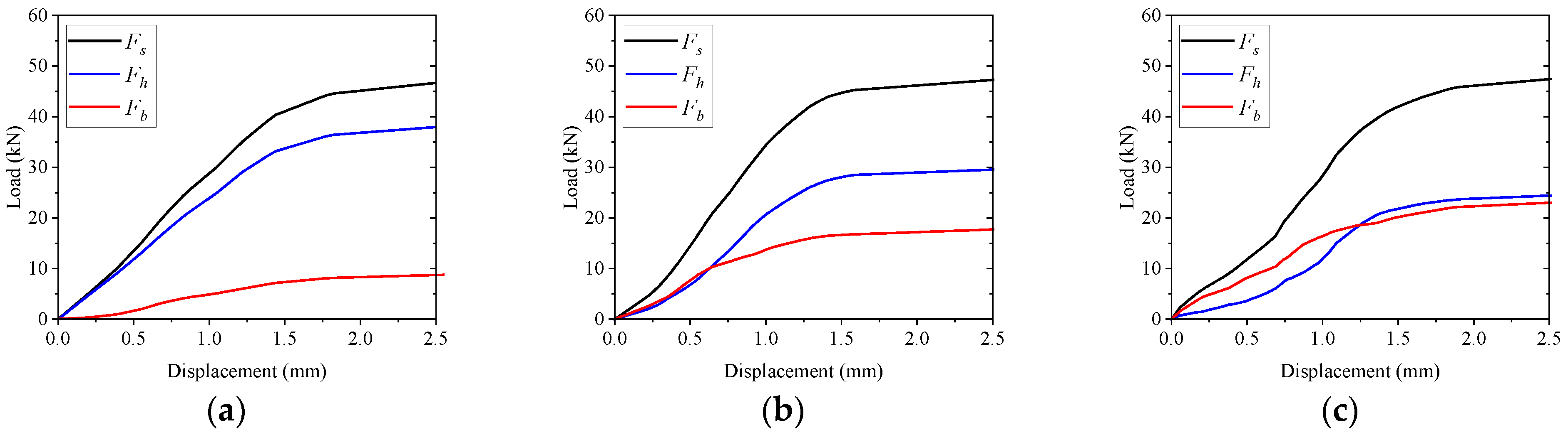 Applsci 13 00827 g017