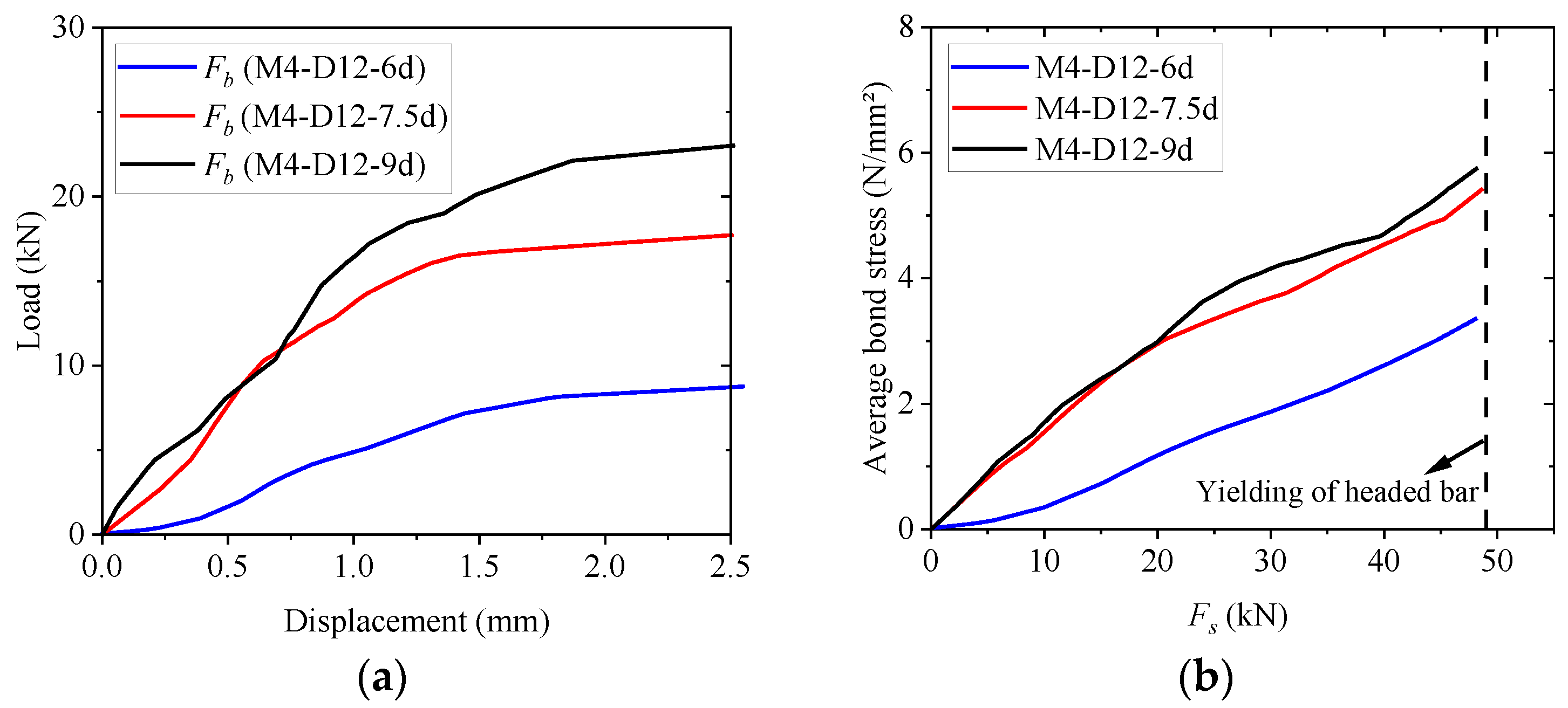 Applsci 13 00827 g020