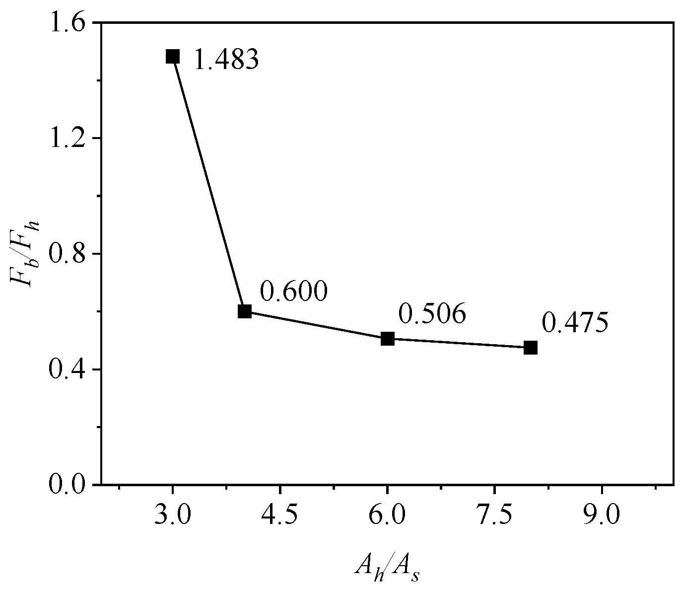 Applsci 13 00827 g022