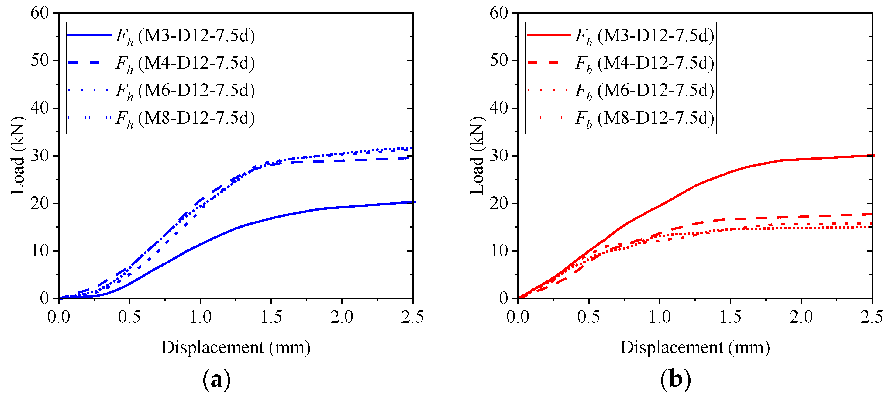 Applsci 13 00827 g023