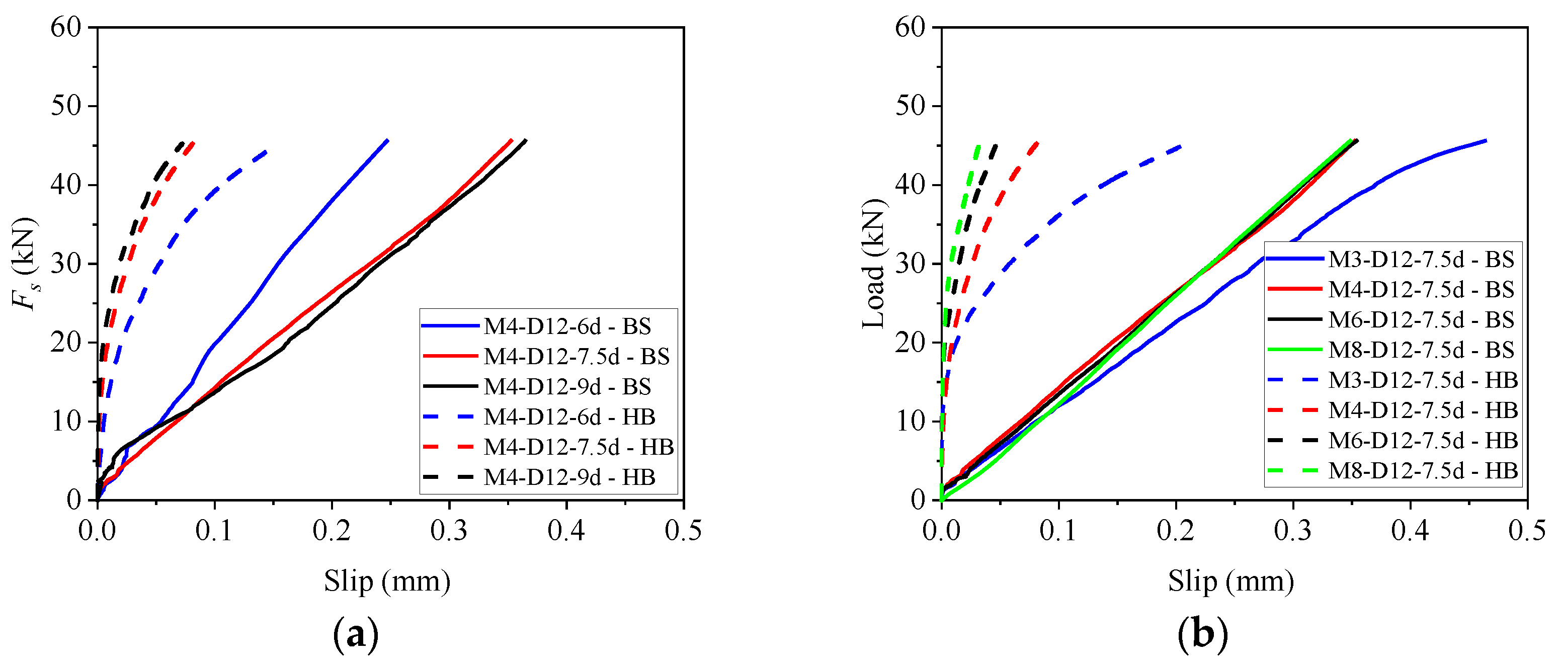 Applsci 13 00827 g026
