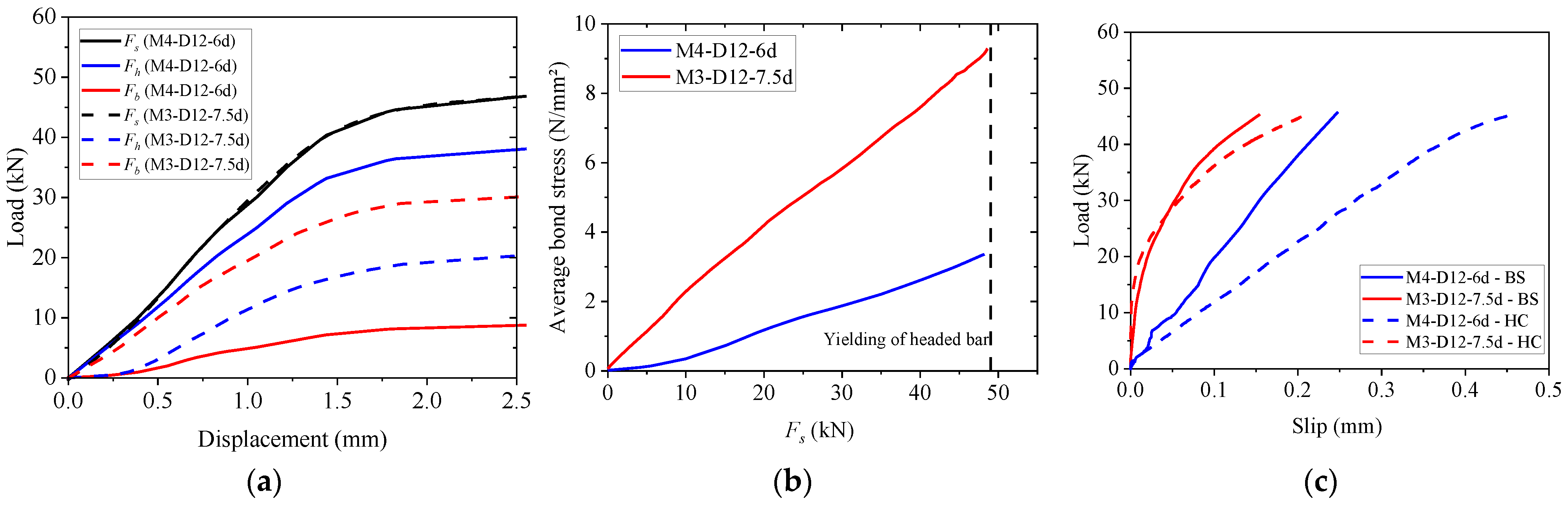 Applsci 13 00827 g028