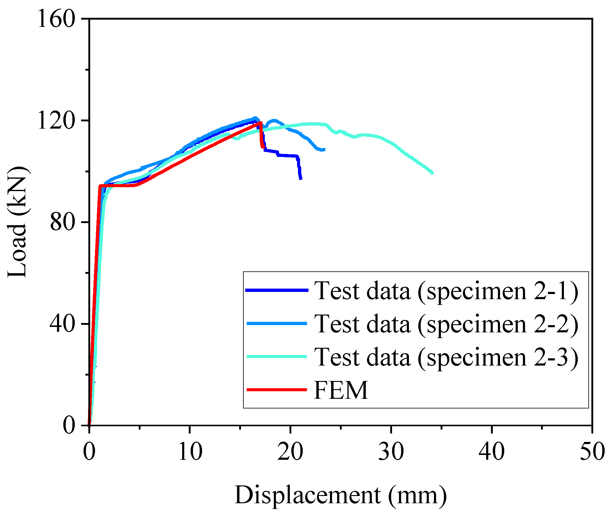 Applsci 13 00827 g030