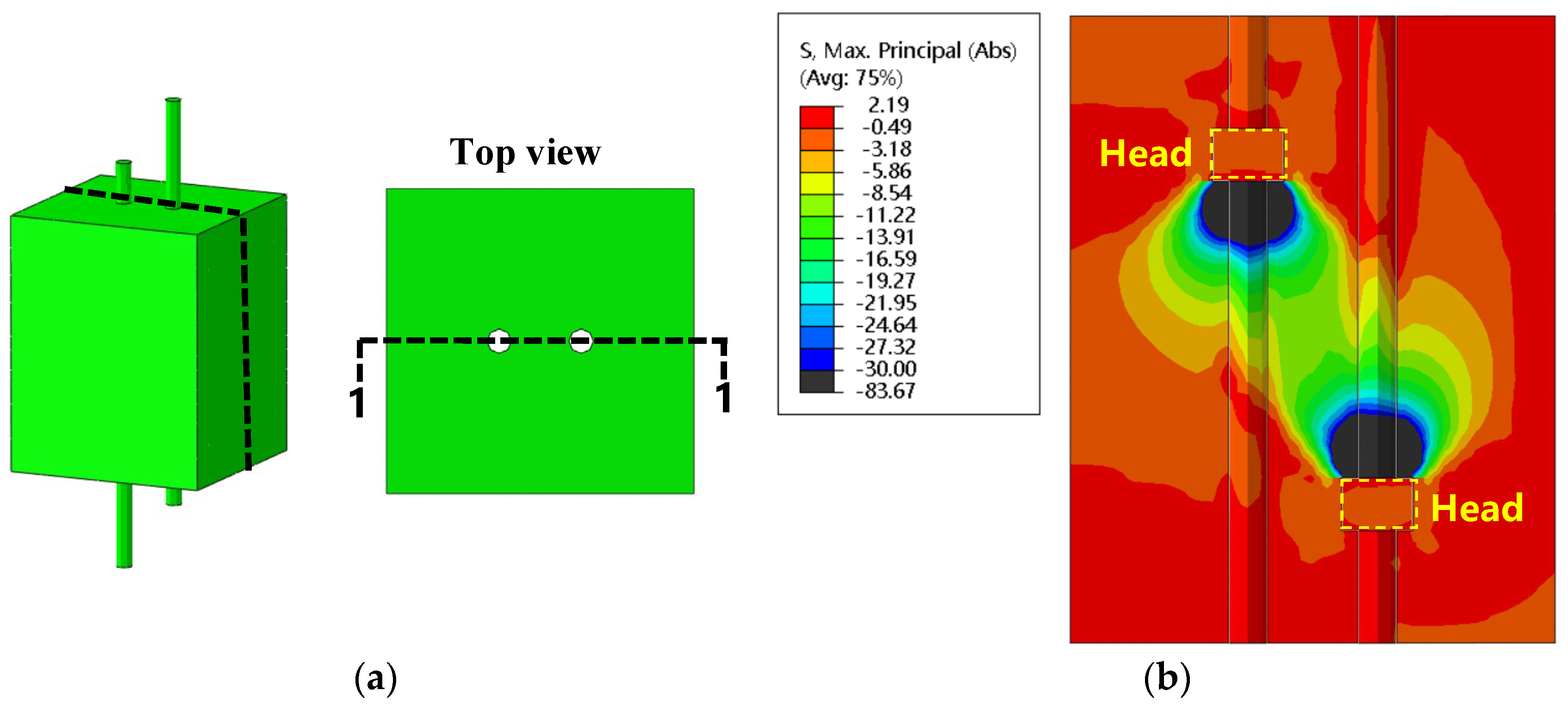 Applsci 13 00827 g032