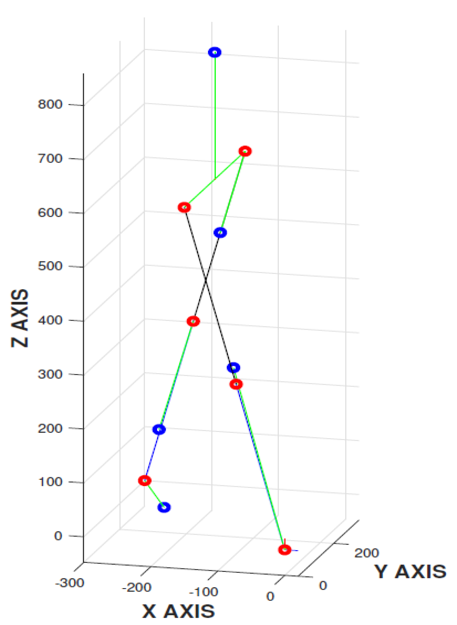 Applsci 13 00839 g003