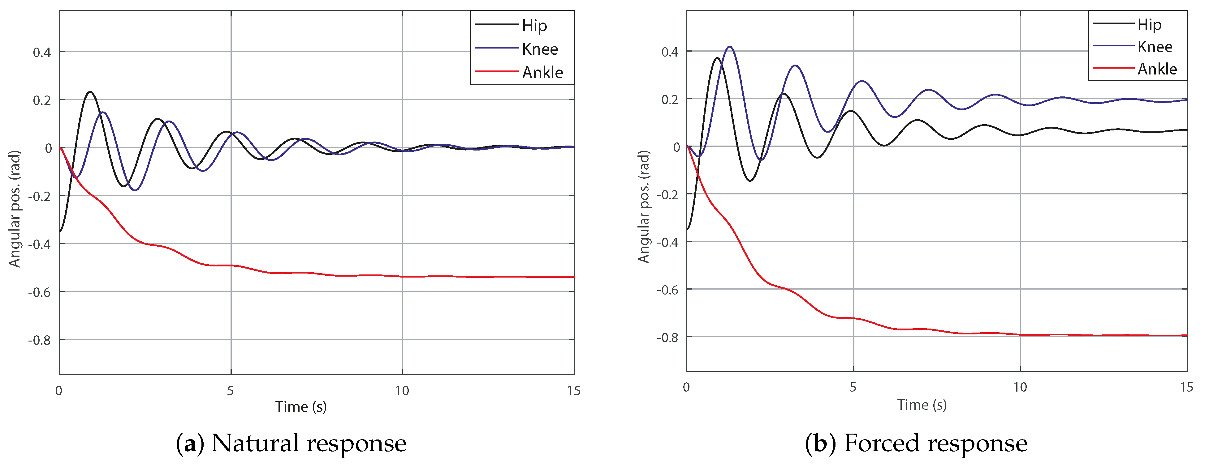 Applsci 13 00839 g005