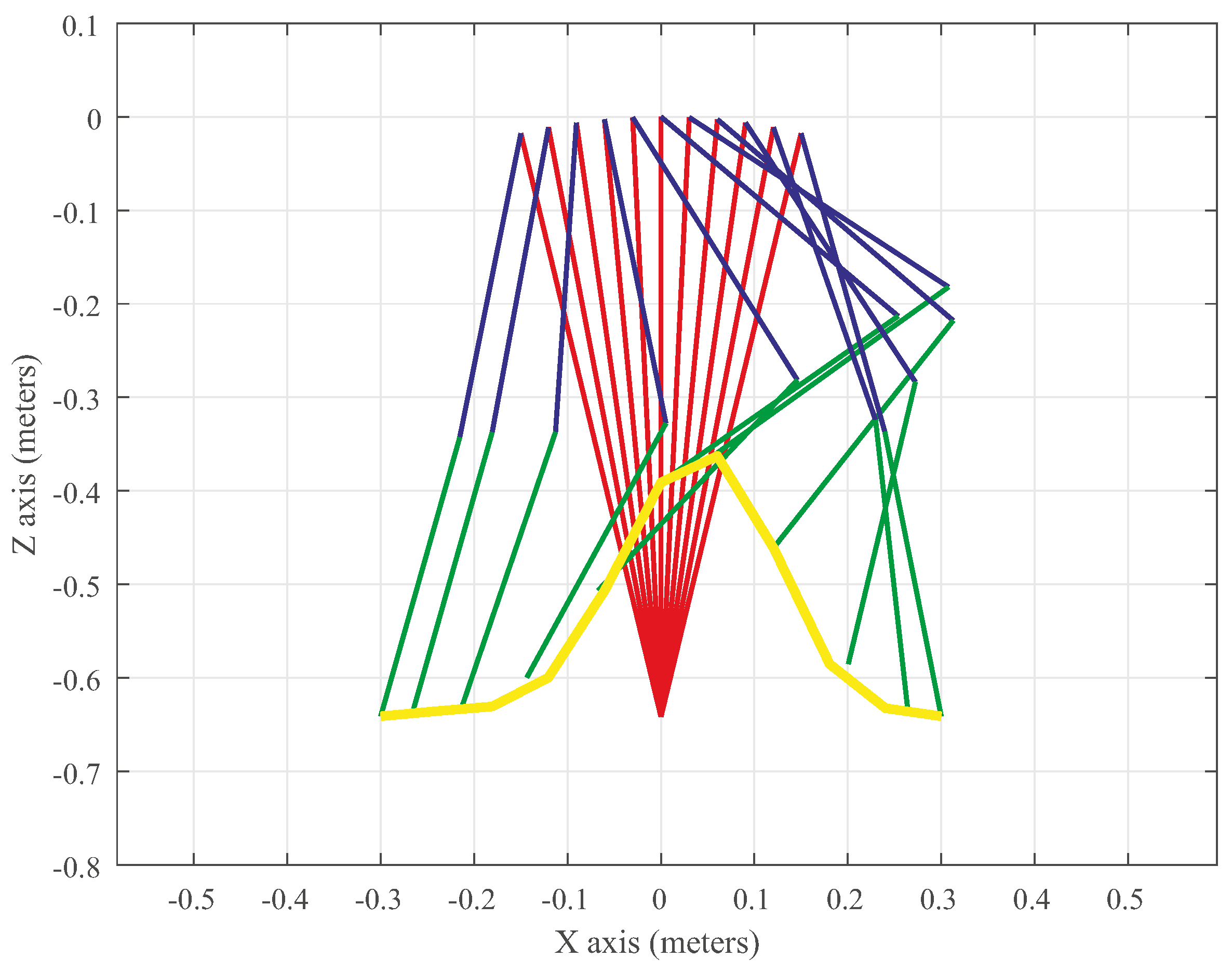 Applsci 13 00839 g007