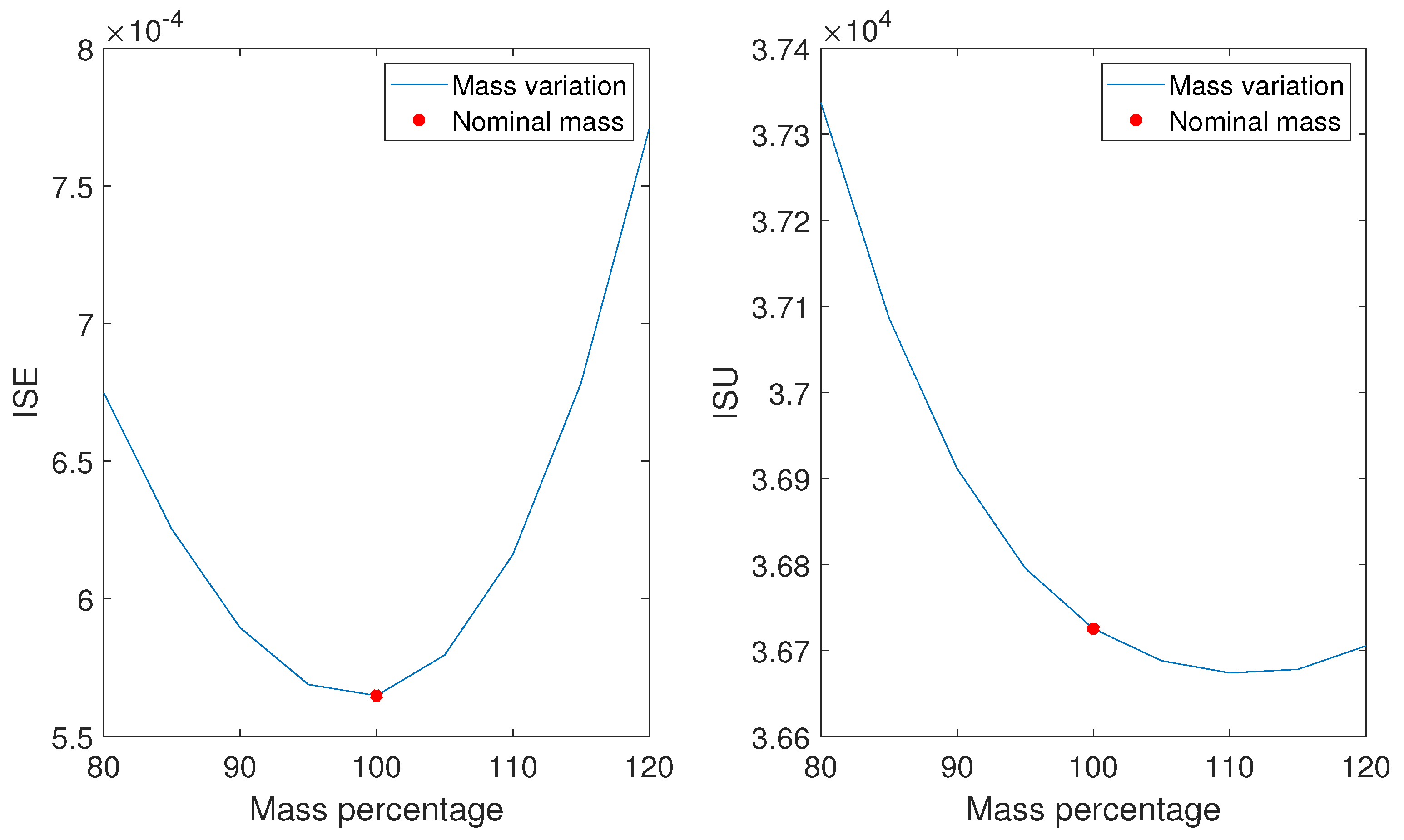 Applsci 13 00839 g010