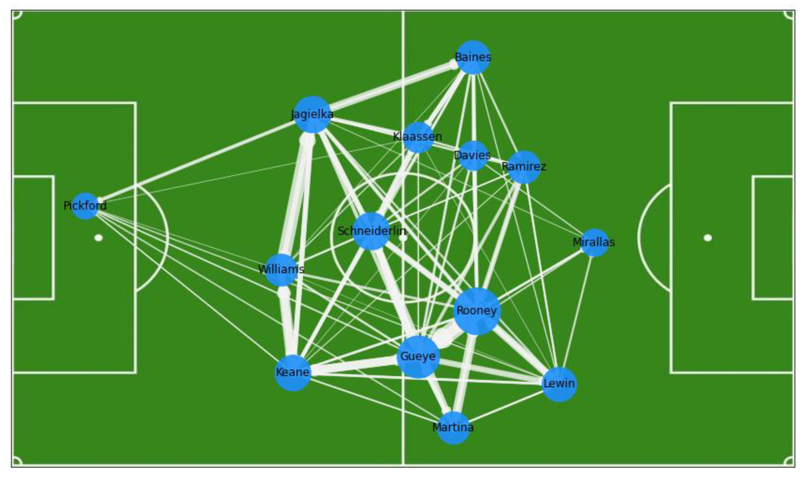 Applsci 13 00845 g004