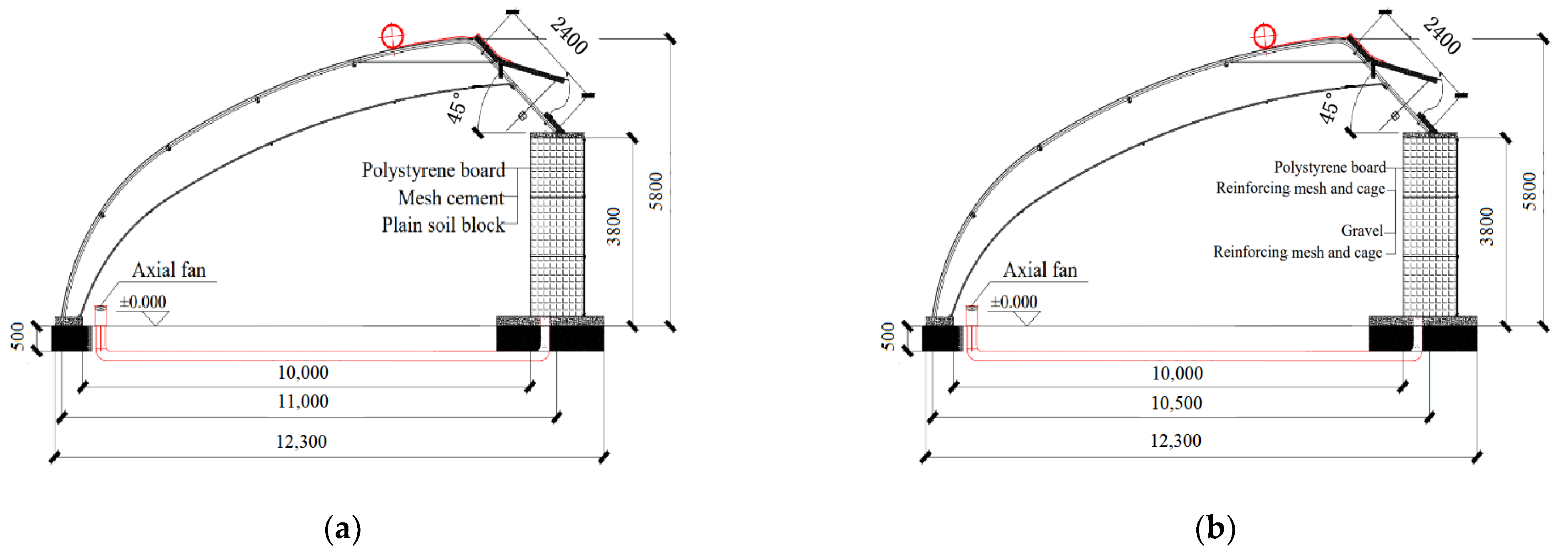 Applsci 13 00846 g002