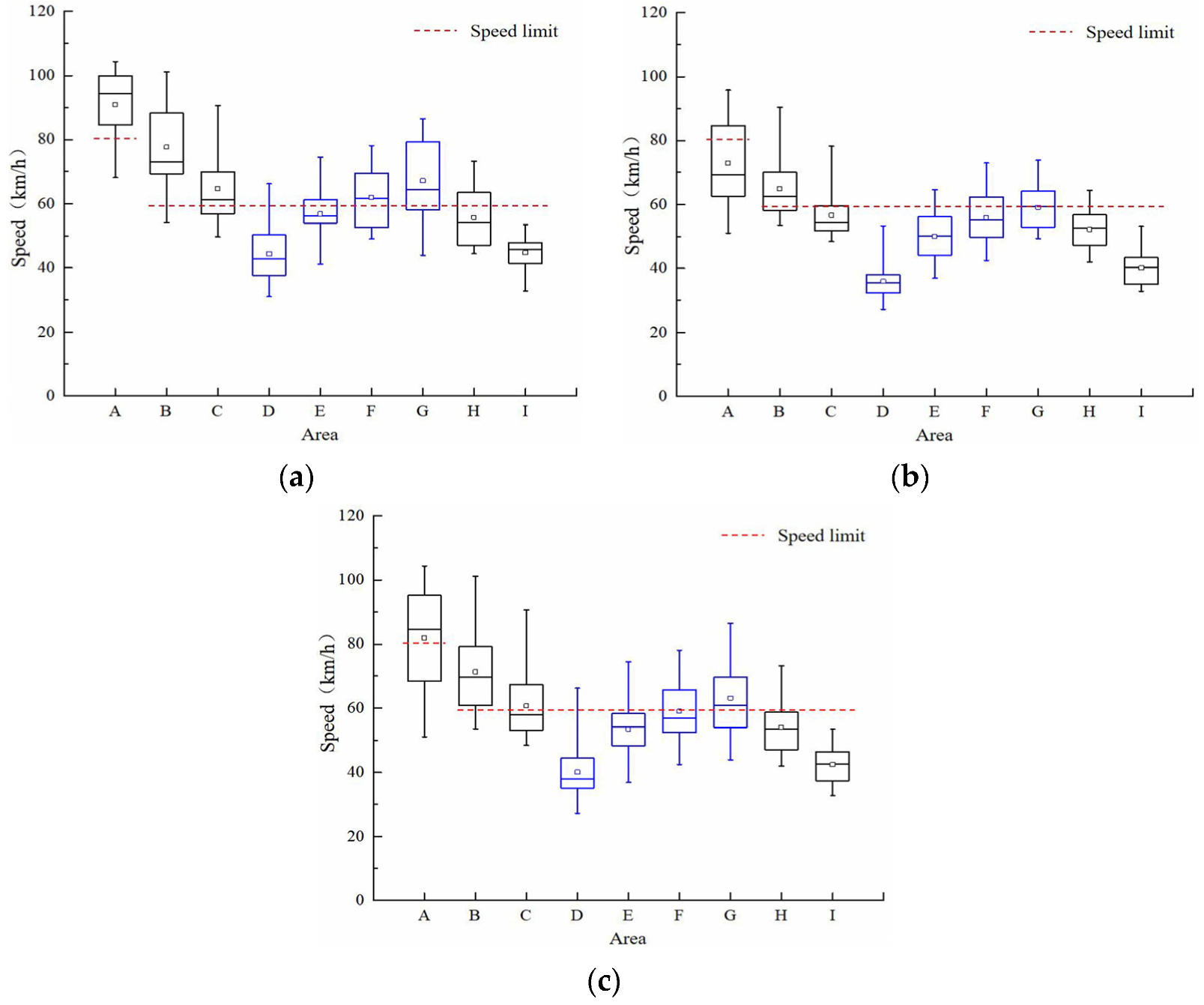Applsci 13 00851 g006