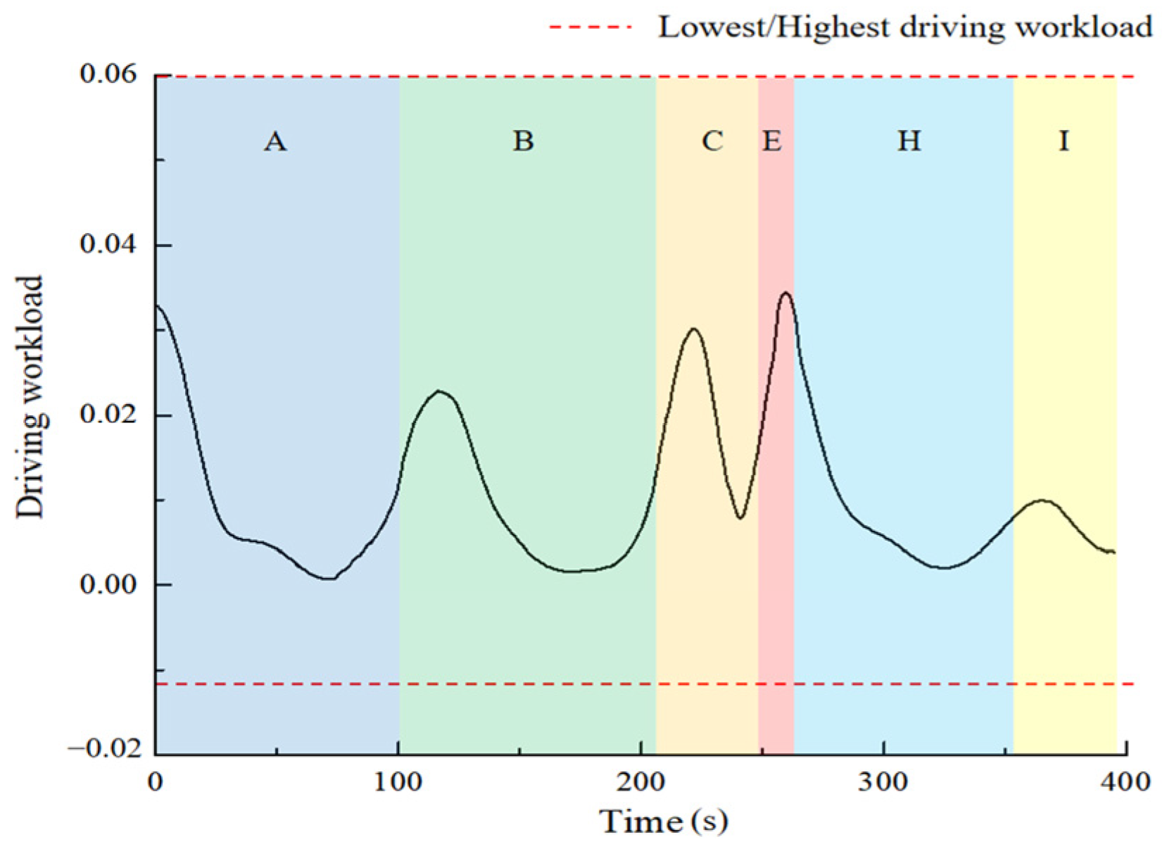 Applsci 13 00851 g009