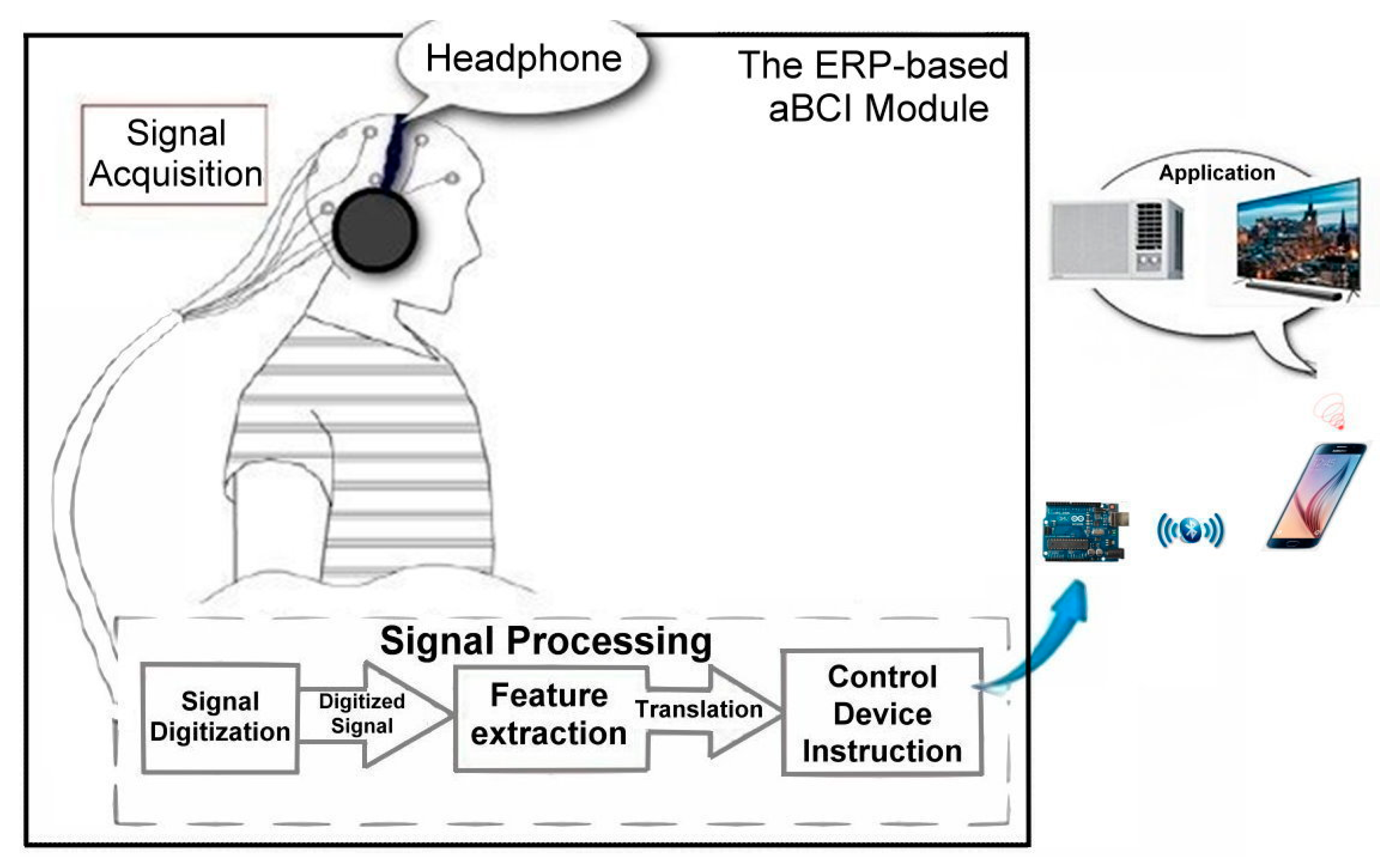 Applsci 13 00856 g002 Applsci 13 00856 g002