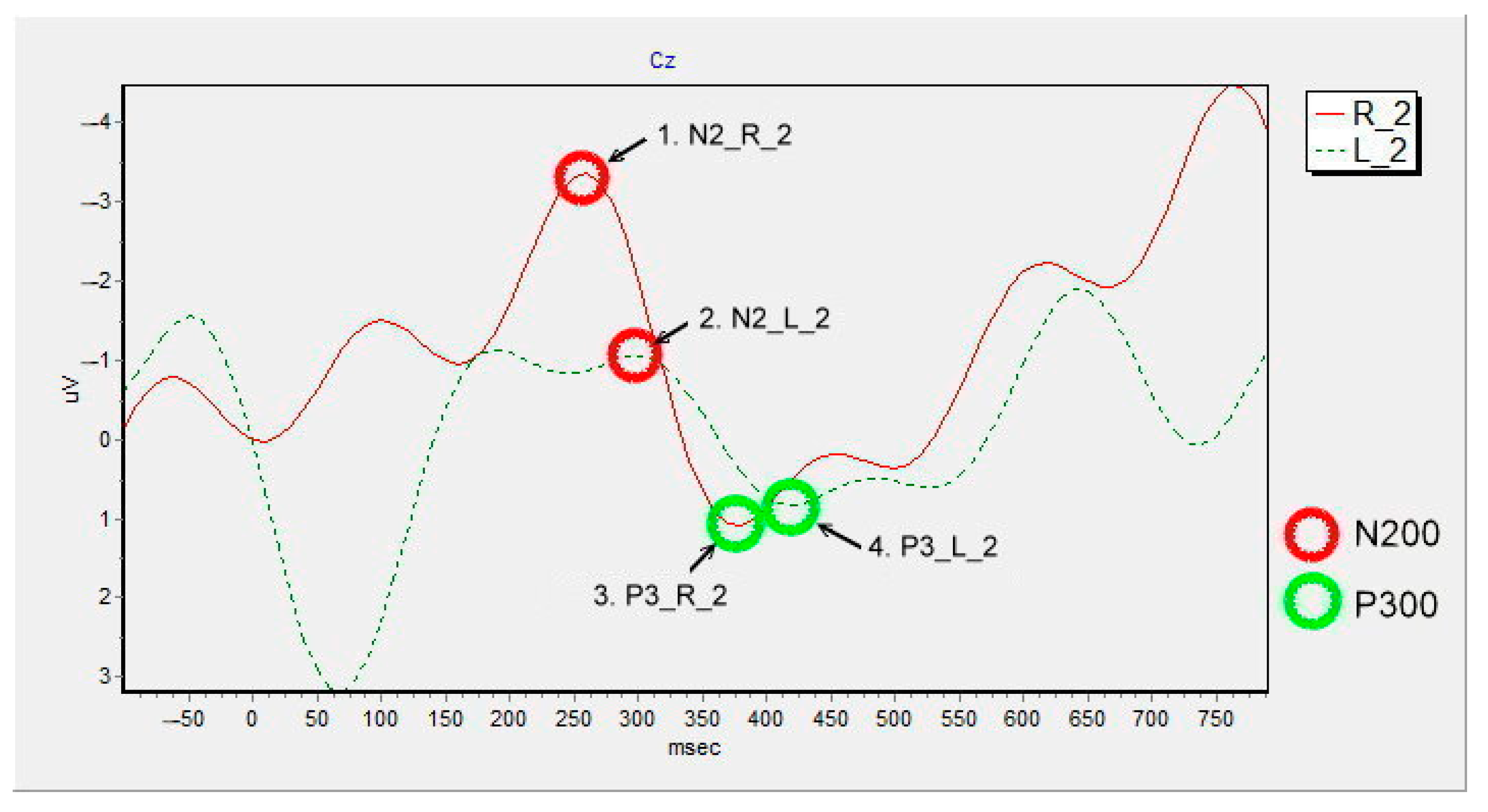 Applsci 13 00856 g004 Applsci 13 00856 g004