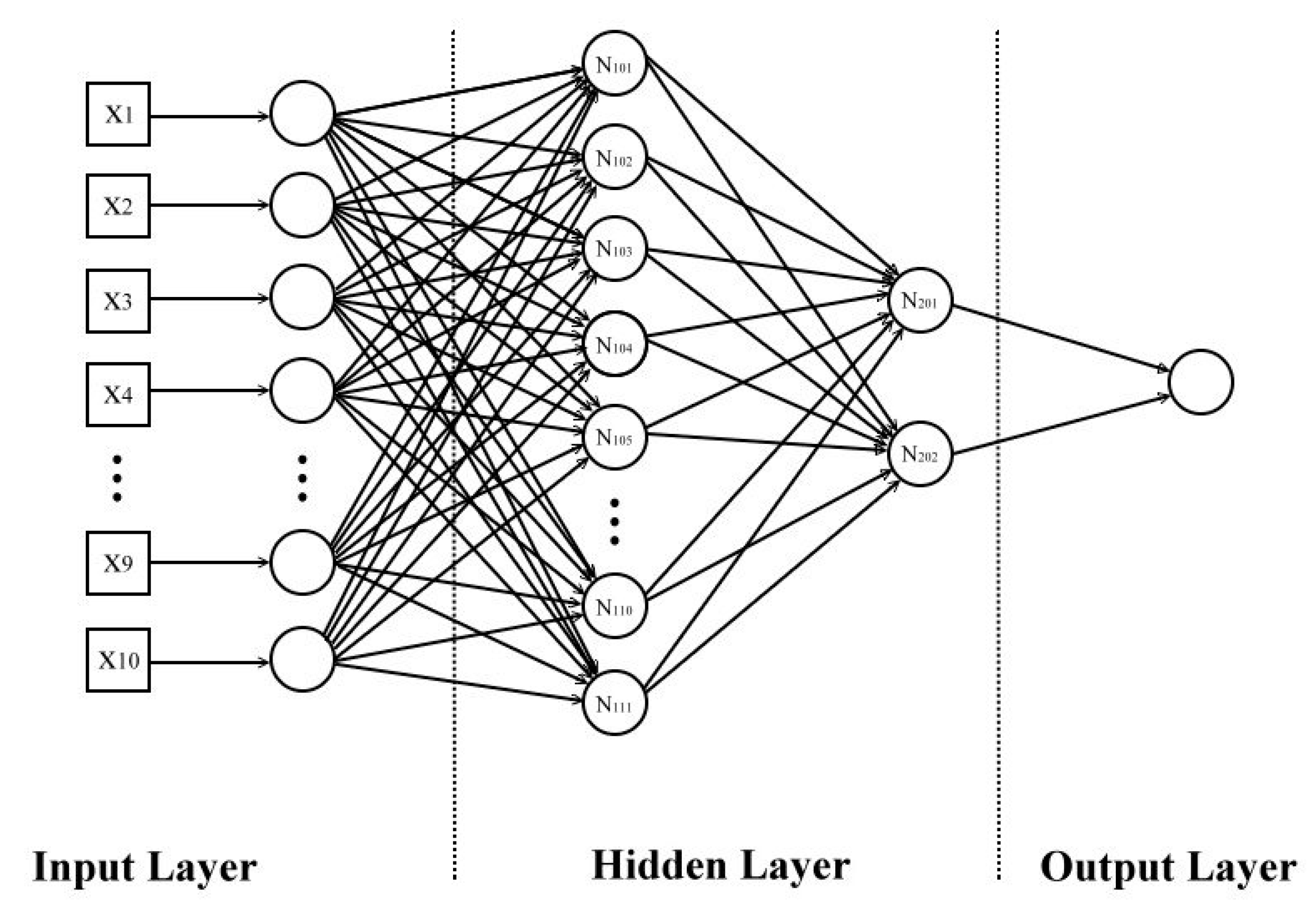 Applsci 13 00856 g007 Applsci 13 00856 g007