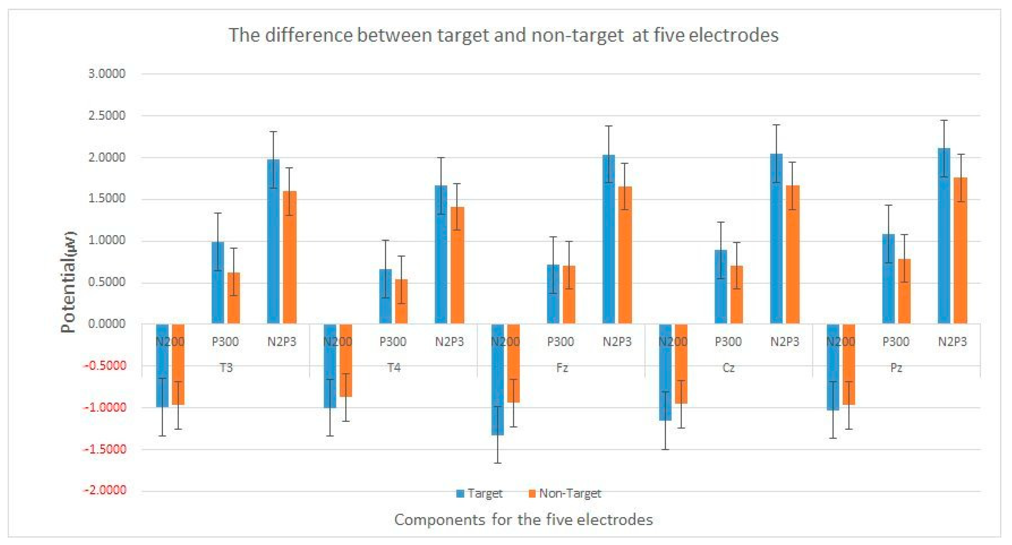 Applsci 13 00856 g008 Applsci 13 00856 g008
