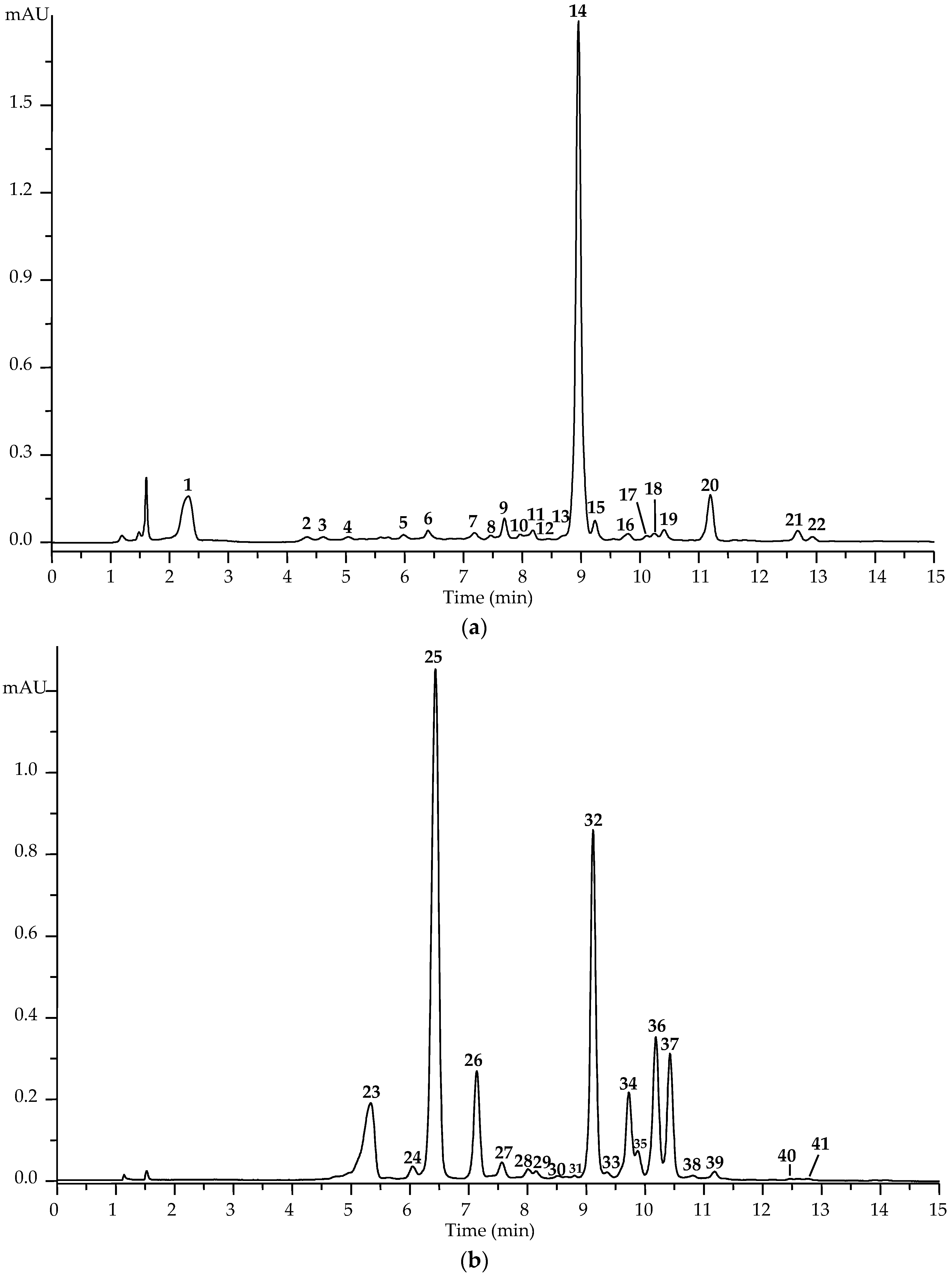 Applsci 13 00860 g001 Applsci 13 00860 g001