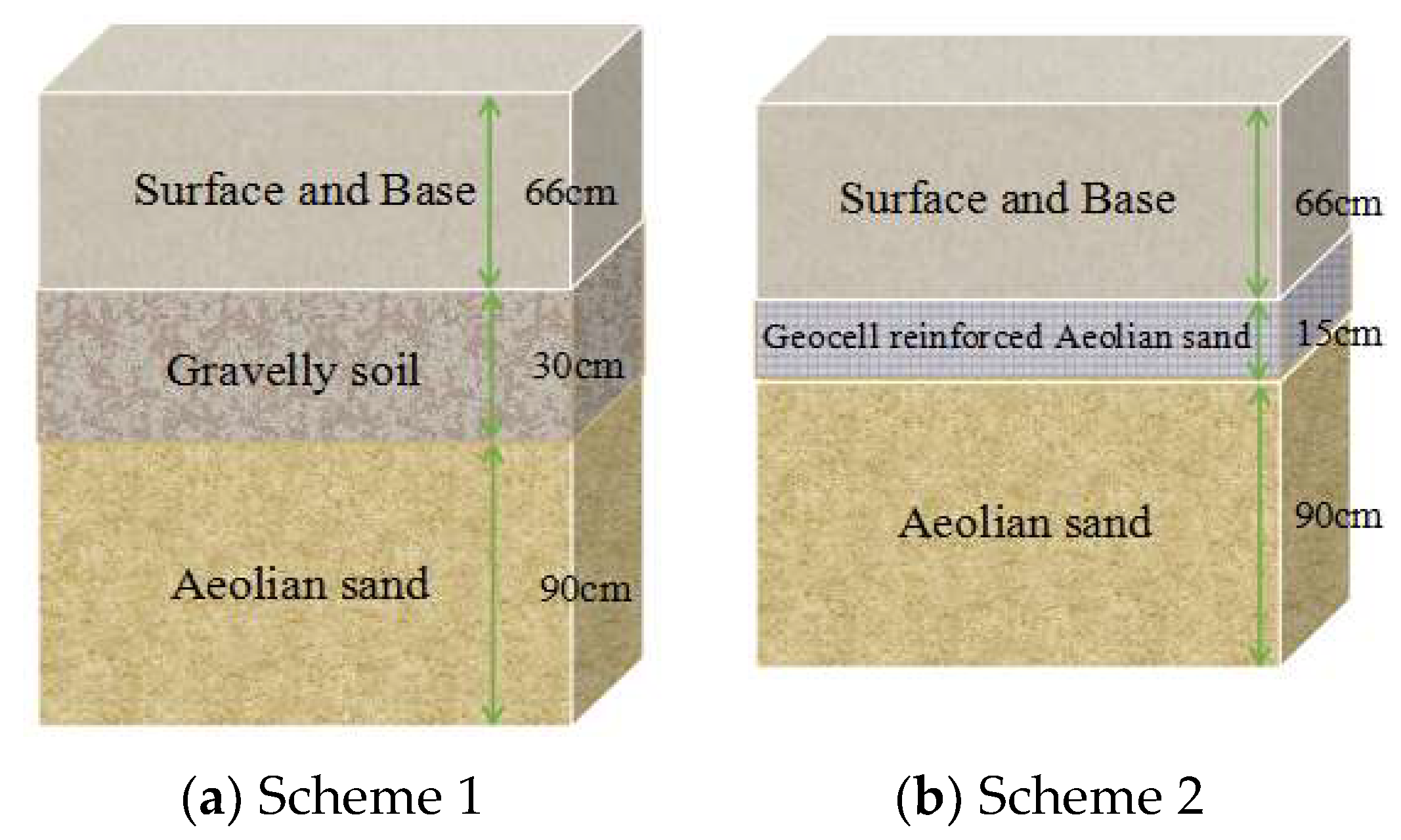 Applsci 13 00864 g002