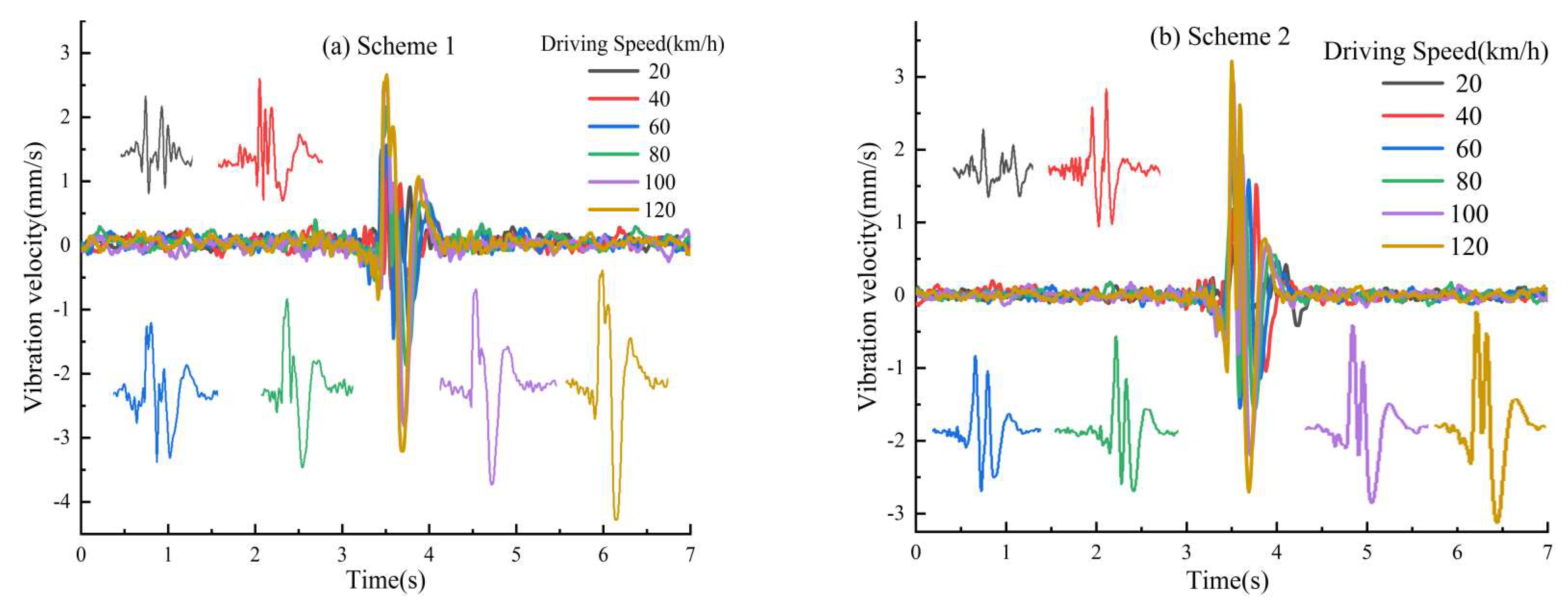 Applsci 13 00864 g005